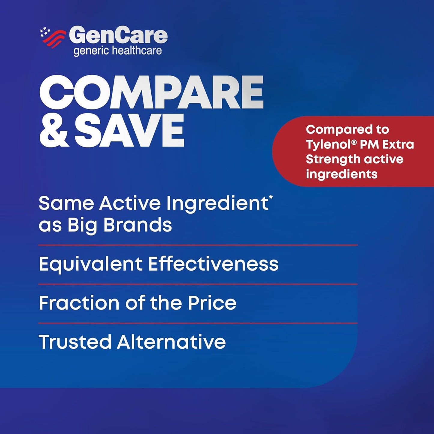GenCare Extra Strength Acetaminophen PM 500 mg (375 Tablets) | Ultimate Pain Relief & Sleep Support for Adults | Quick Acting & Non Habit Forming Headache Relief | Eases Aches & Joint Discomfort