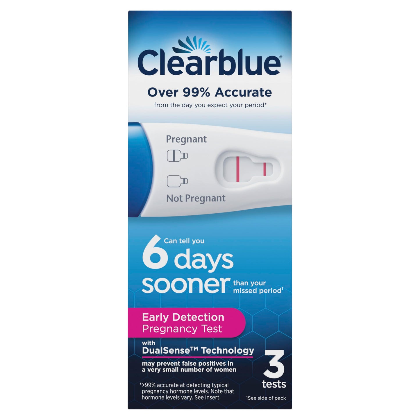 Clearblue Rapid Detection Pregnancy Test, Home Pregnancy Kit, 2 Count Nirvana Guru