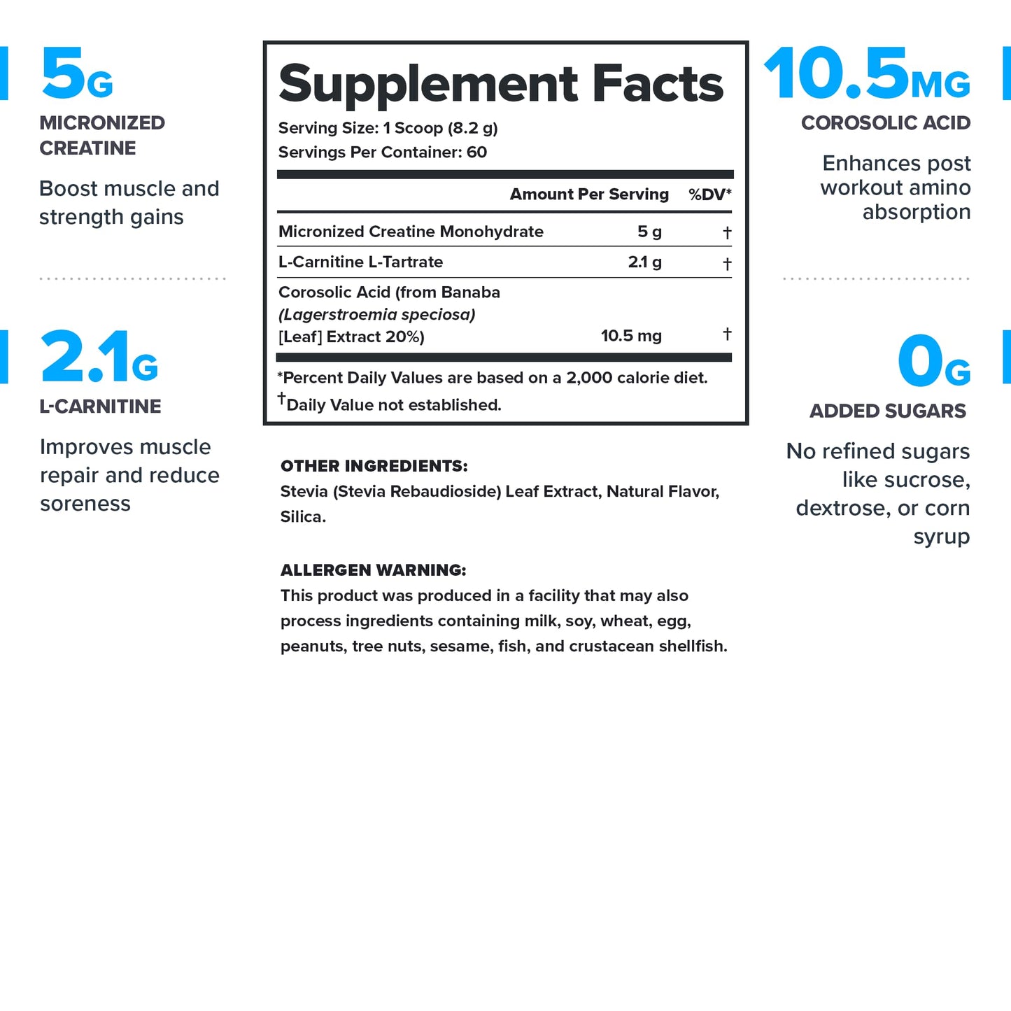 LEGION Recharge Post Workout Drink - Micronized Creatine Monohydrate Natural Post Workout Recovery Drink - Muscle Builder & Recovery Booster Post Workout Supplements (Strawberry Lemonade, 30 Servings) Nirvana Guru
