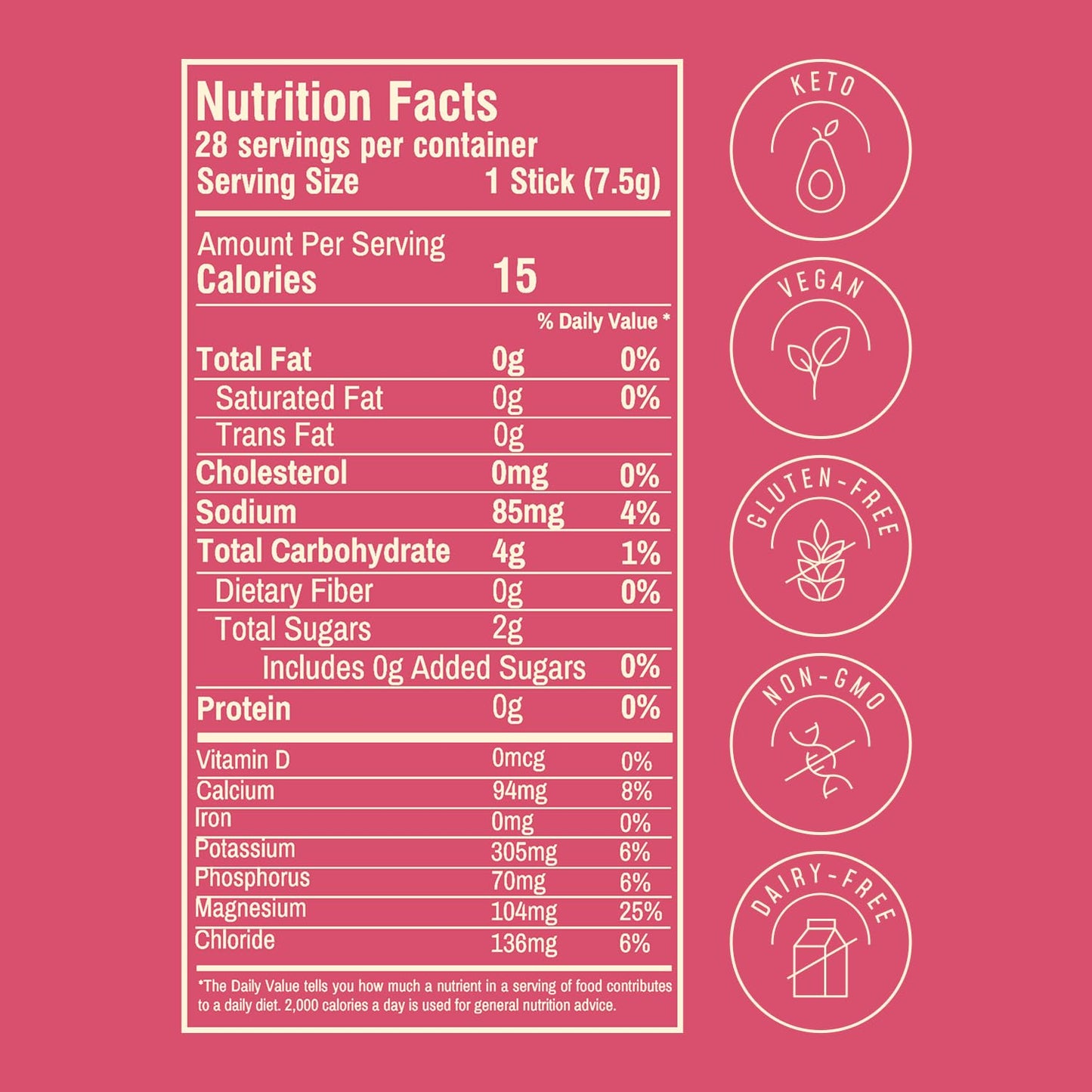 FlavCity Electrolytes Powder Packets - 28 Hydration Packets, Variety Pack - No Added Sugar - Hydration Powder with Real Fruit & Unrefined Sea Salt - Keto & Gluten-Free (28 Stick Packs) Nirvana Guru