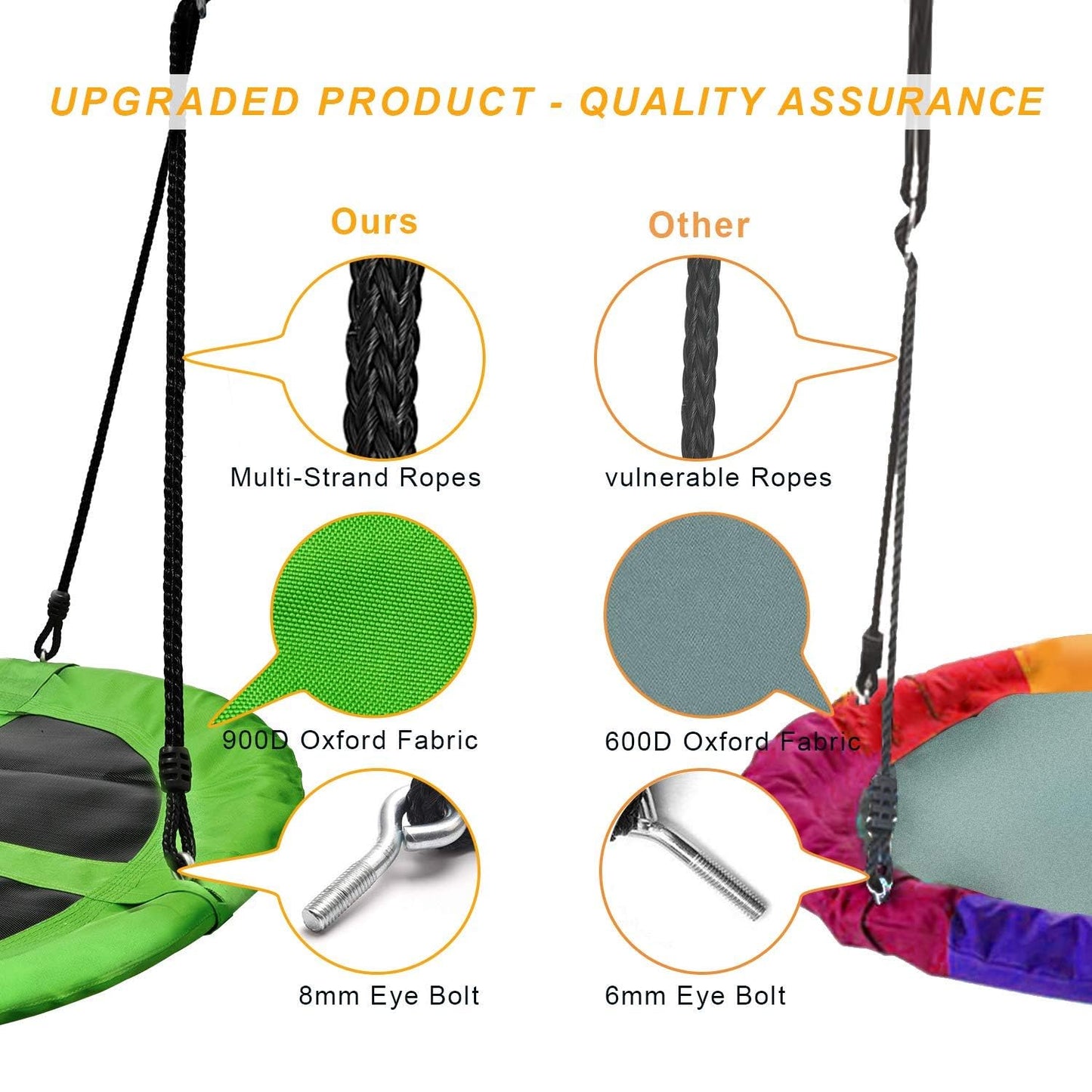 PACEARTH 40 Inch Saucer Tree Swing Flying 900lb Weight Capacity 2 Added Hanging Straps Adjustable Multi-Strand Ropes Colorful Safe and Durable Swing Seat for Children-Green Nirvana Guru