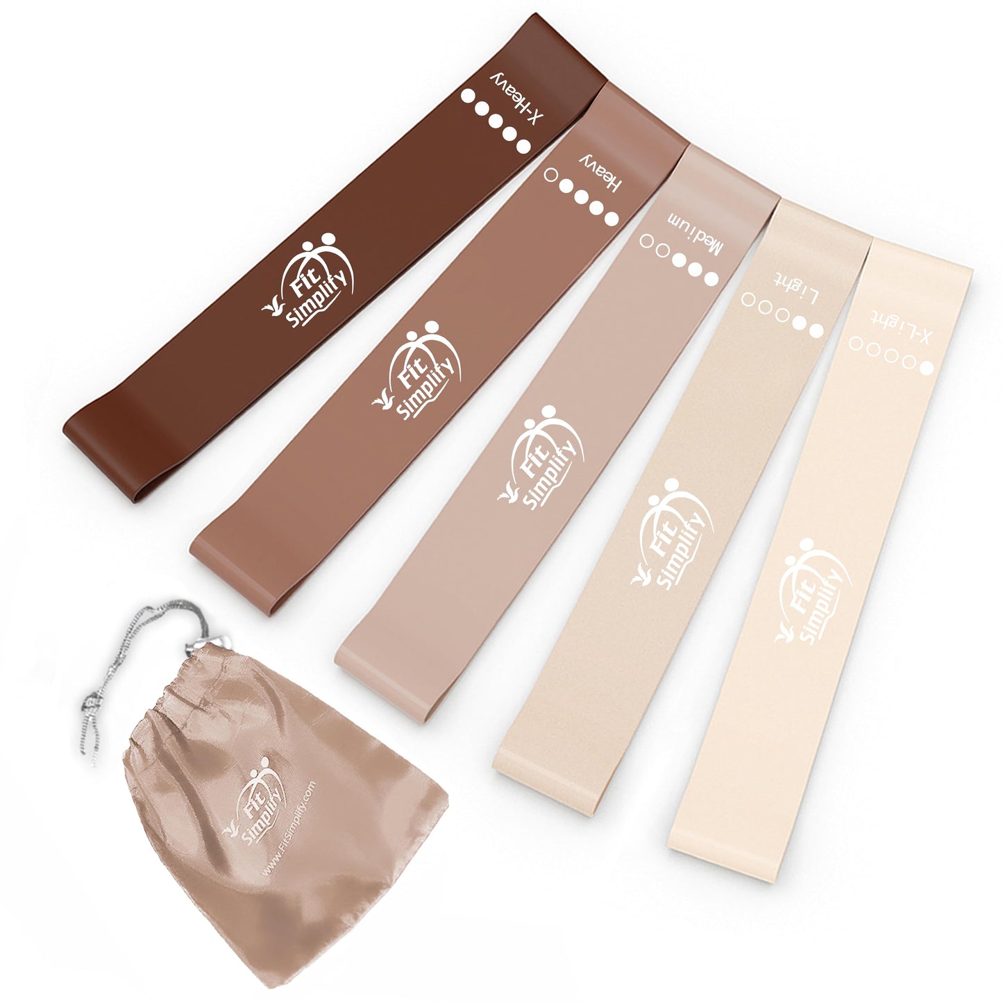 Fit Simplify Resistance Loop Exercise Bands with Instruction Guide and Carry Bag, Set of 5 Nirvana Guru