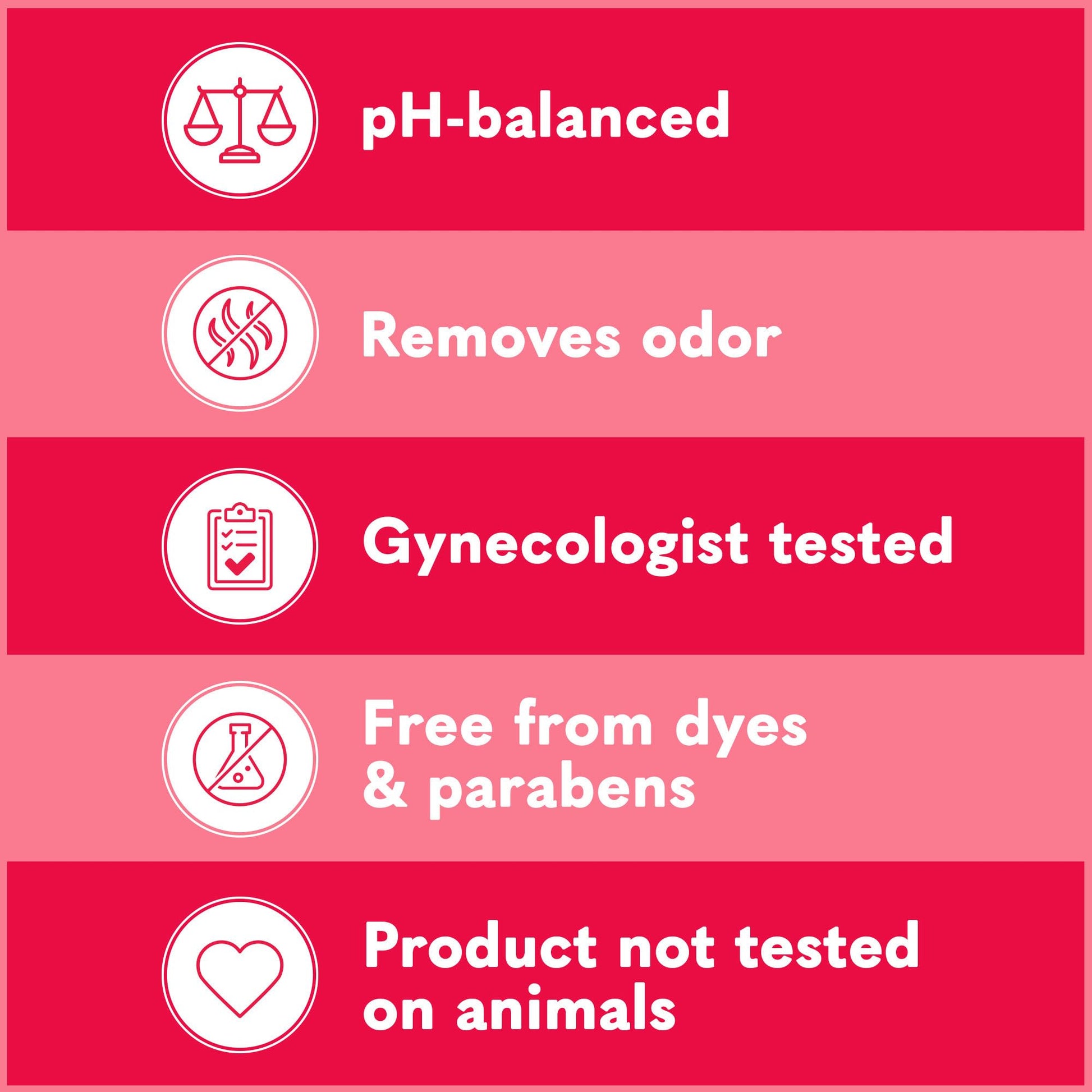 Summer's Eve, Ultimate Odor Control, Feminine Body Wash with Boric Acid, Removes Odor, Feminine Wash with pH Balance, 15 Fl Oz Nirvana Guru