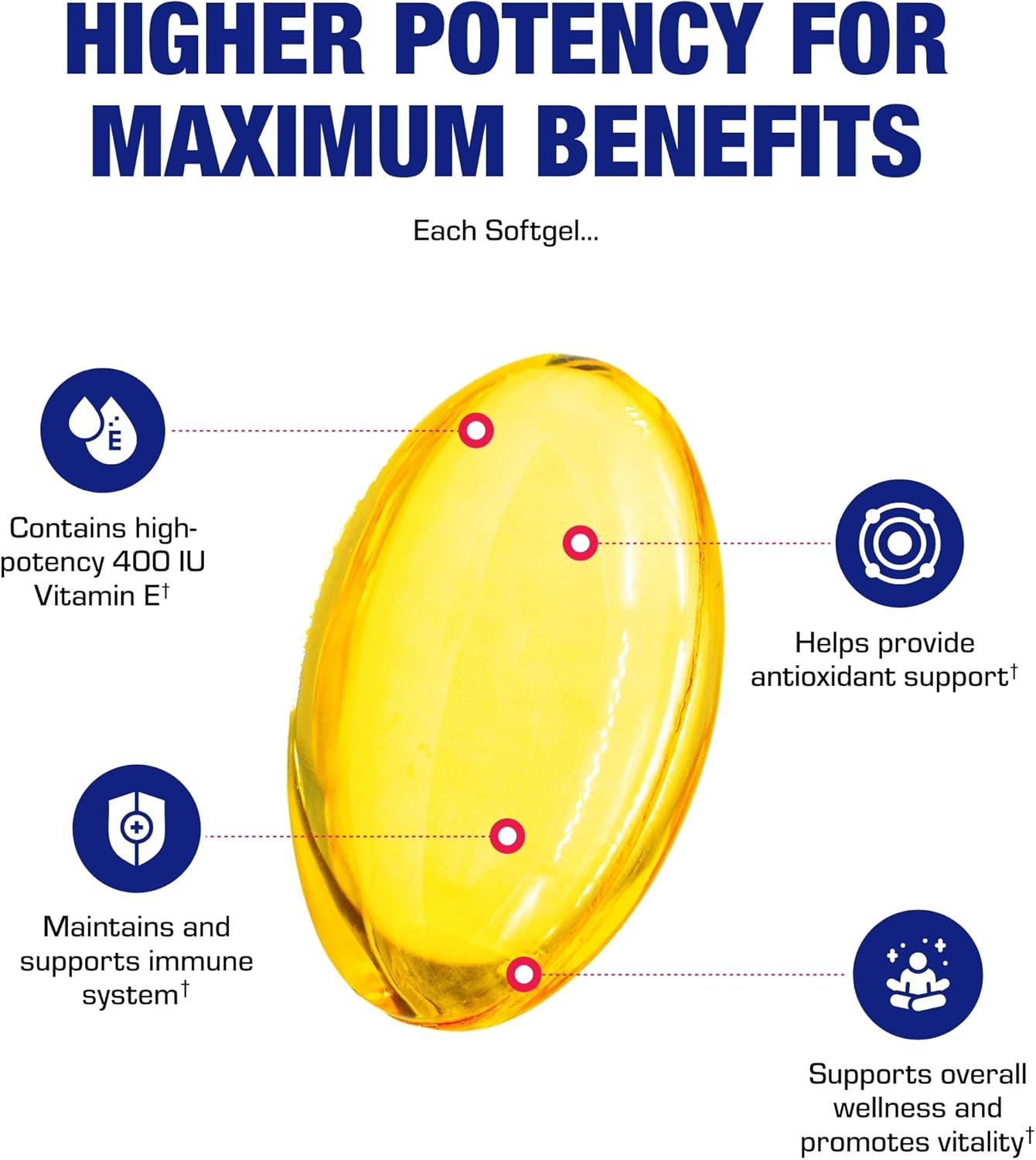 Vitamin E 400 IU Softgels - Clinical Formula Natural Vitamin E Supplement Complex with d-Alpha Tocopherol & Mixed Tocopherols for Hair Skin & Nails Plus Antioxidant Immune Support - 90 Servings Nirvana Guru