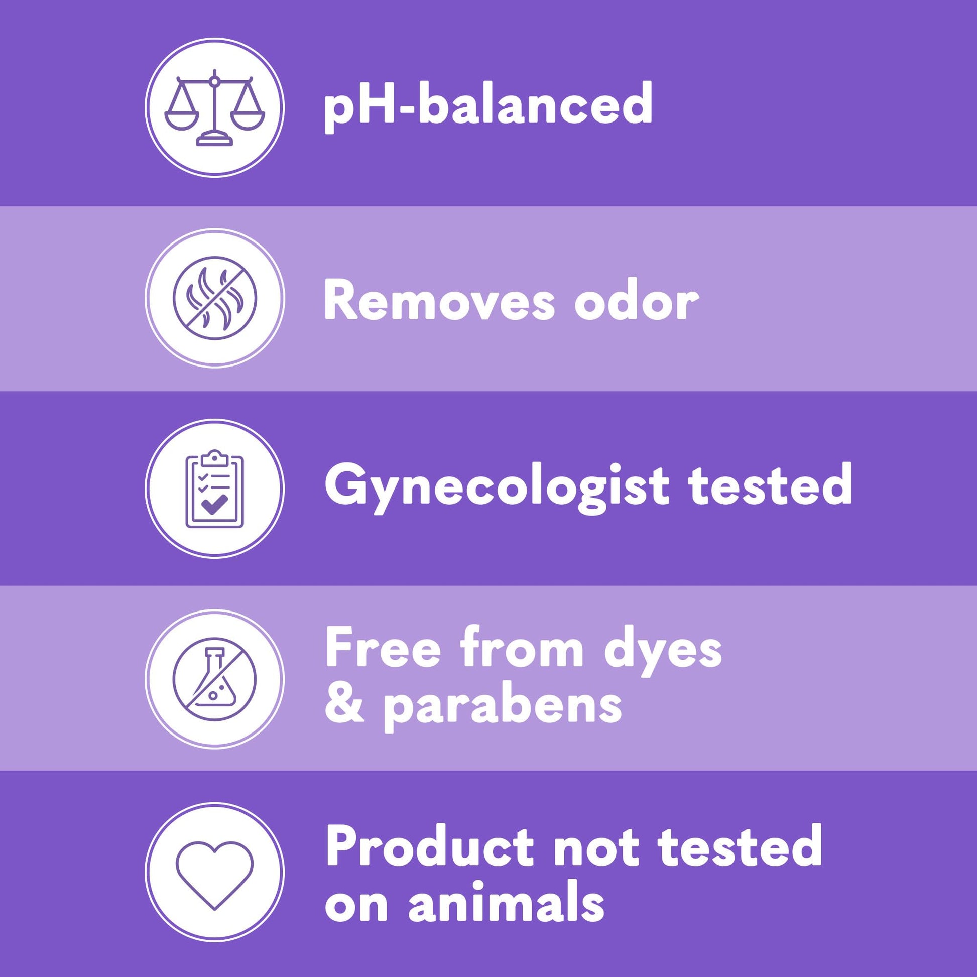 Summer's Eve, Ultimate Odor Control, Feminine Body Wash with Boric Acid, Removes Odor, Feminine Wash with pH Balance, 15 Fl Oz Nirvana Guru