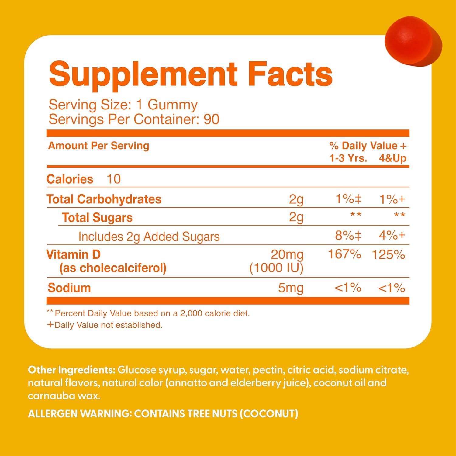 Feel Great Vitamin Co. Complete DHA Gummies for Kids | with Omega 3 6 9 + DHA, Vitamin C | Supports Healthy Brain Function, Vision & Heart Health | Gluten Free, Vegetarian | 60 Gummies Nirvana Guru