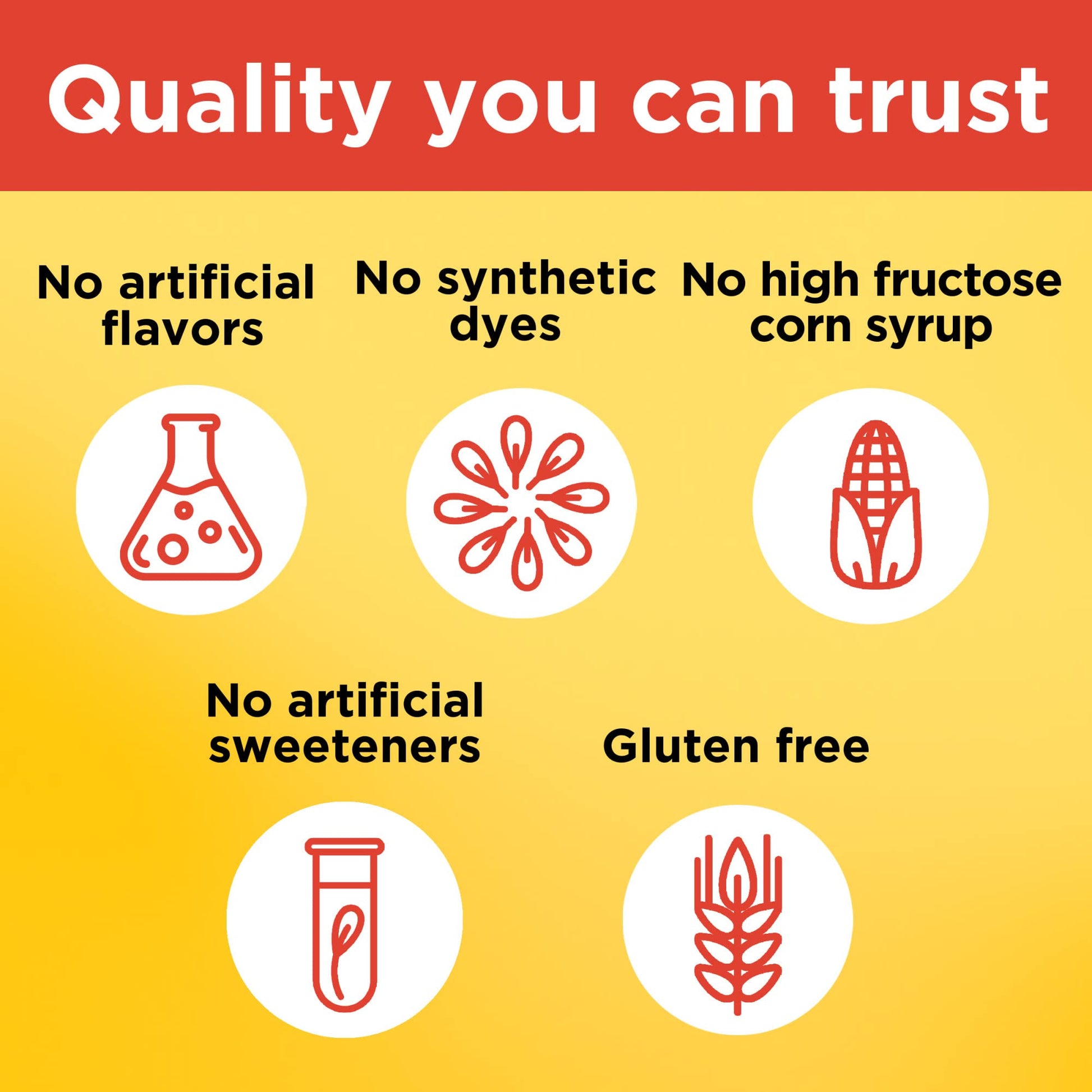 Nature Made Vitamin C 250 mg per serving, Dietary Supplement for Immune Support, 150 Gummies, 75 Day Supply - Nirvana Guru