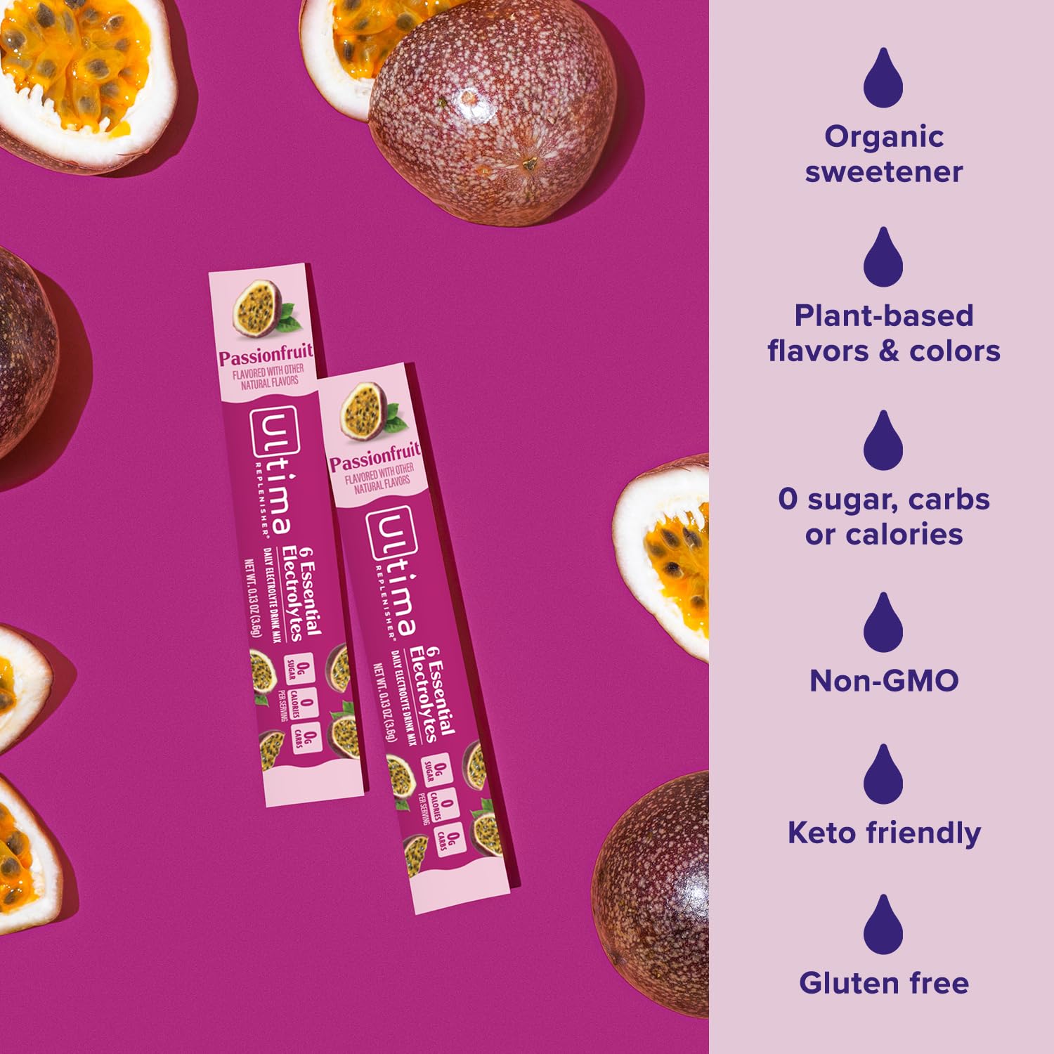 Ultima Replenisher Daily Electrolyte Powder Drink Mix – Sugar Free – Original Variety, 20 Stickpacks – Hydration Packets with 6 Electrolytes and Minerals – Keto Friendly, Vegan, Non-GMO - Nirvana Guru