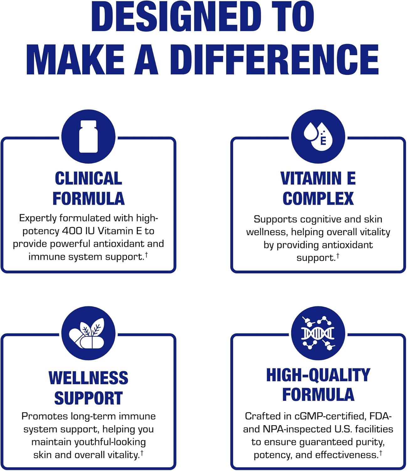 Vitamin E 400 IU Softgels - Clinical Formula Natural Vitamin E Supplement Complex with d-Alpha Tocopherol & Mixed Tocopherols for Hair Skin & Nails Plus Antioxidant Immune Support - 90 Servings Nirvana Guru