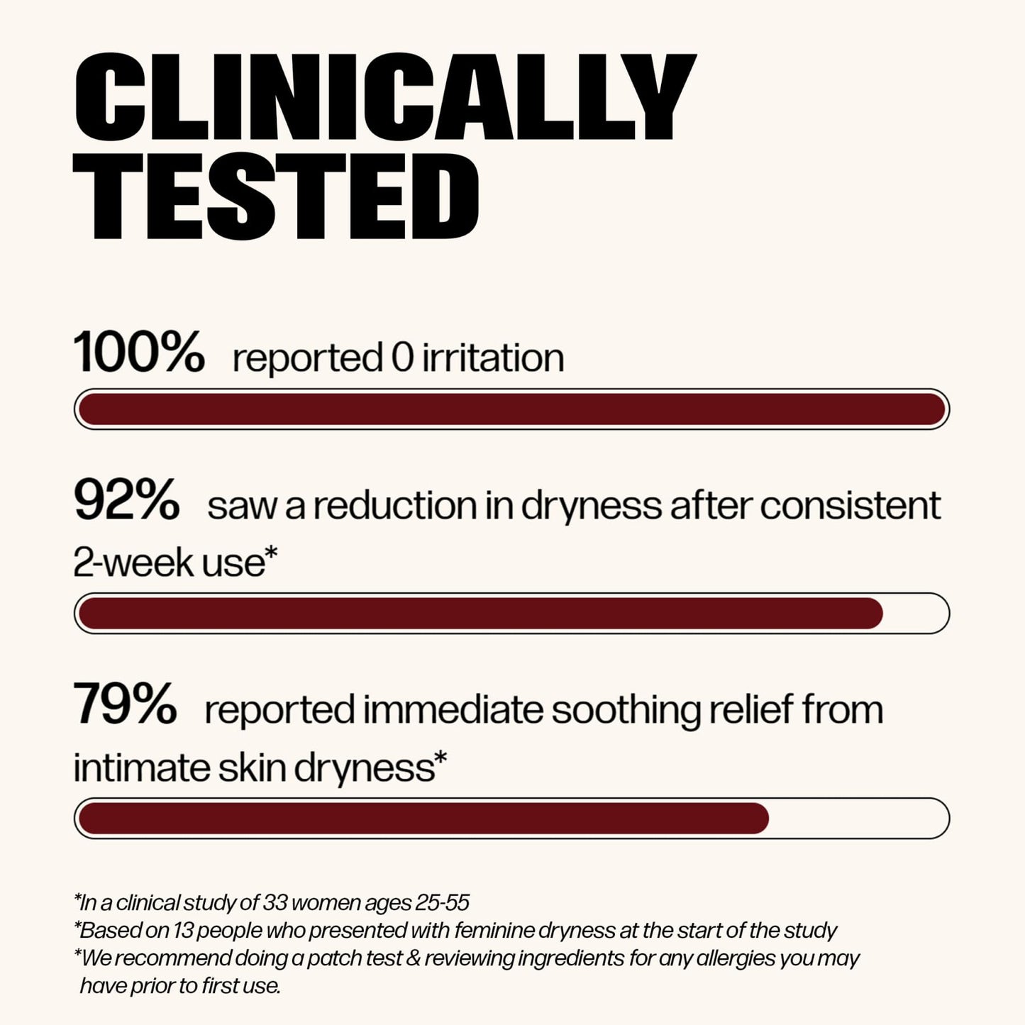 VMAGIC by Medicine Mama Organic Vulva Balm – Intimate Skin Care, Menopause Support – Relieves Feminine Dryness, Itching & Irritation – Hormone Free, Vaginal Moisturizer for Women – 2 oz Nirvana Guru