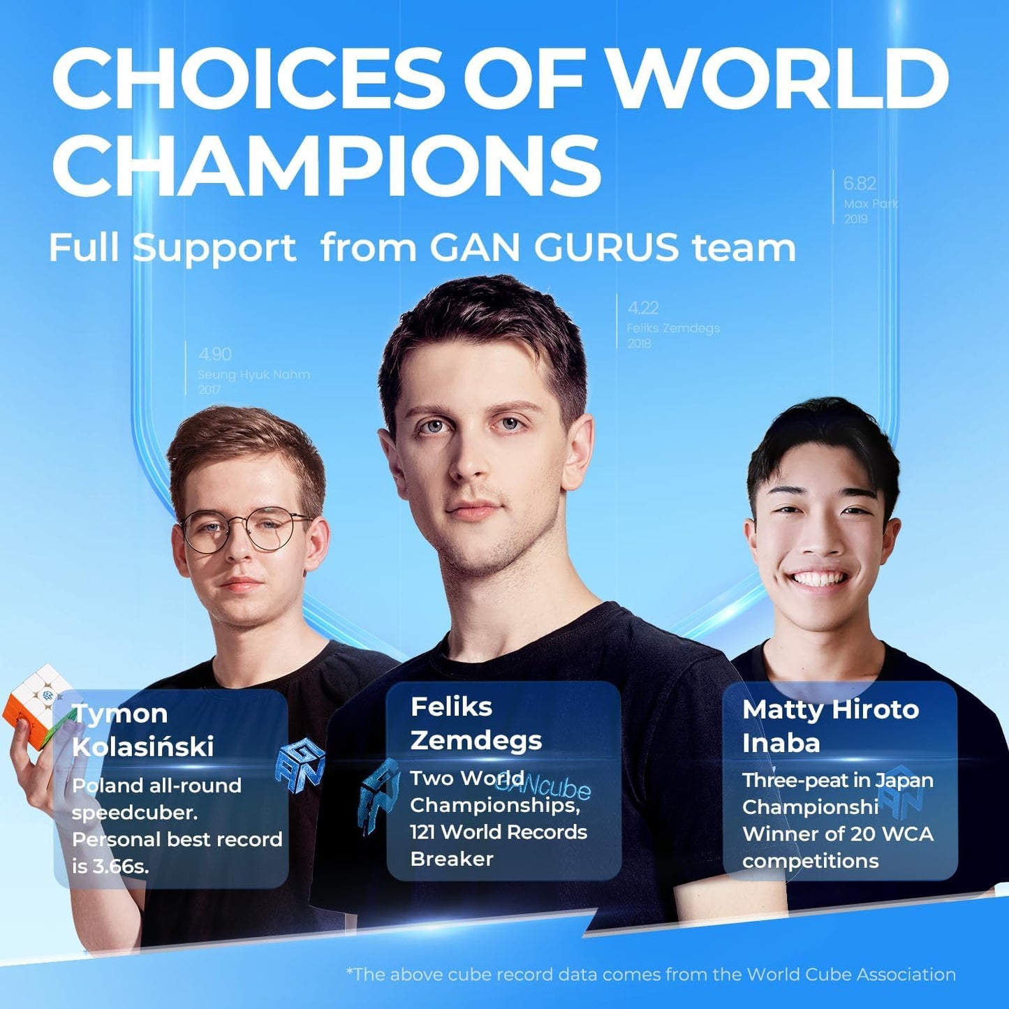 GAN 356 M, Speed Cube 3x3 Magnetic Speedcube Stickerless 356M Fidget Toys for Kids Adults, No Extra GES Nirvana Guru