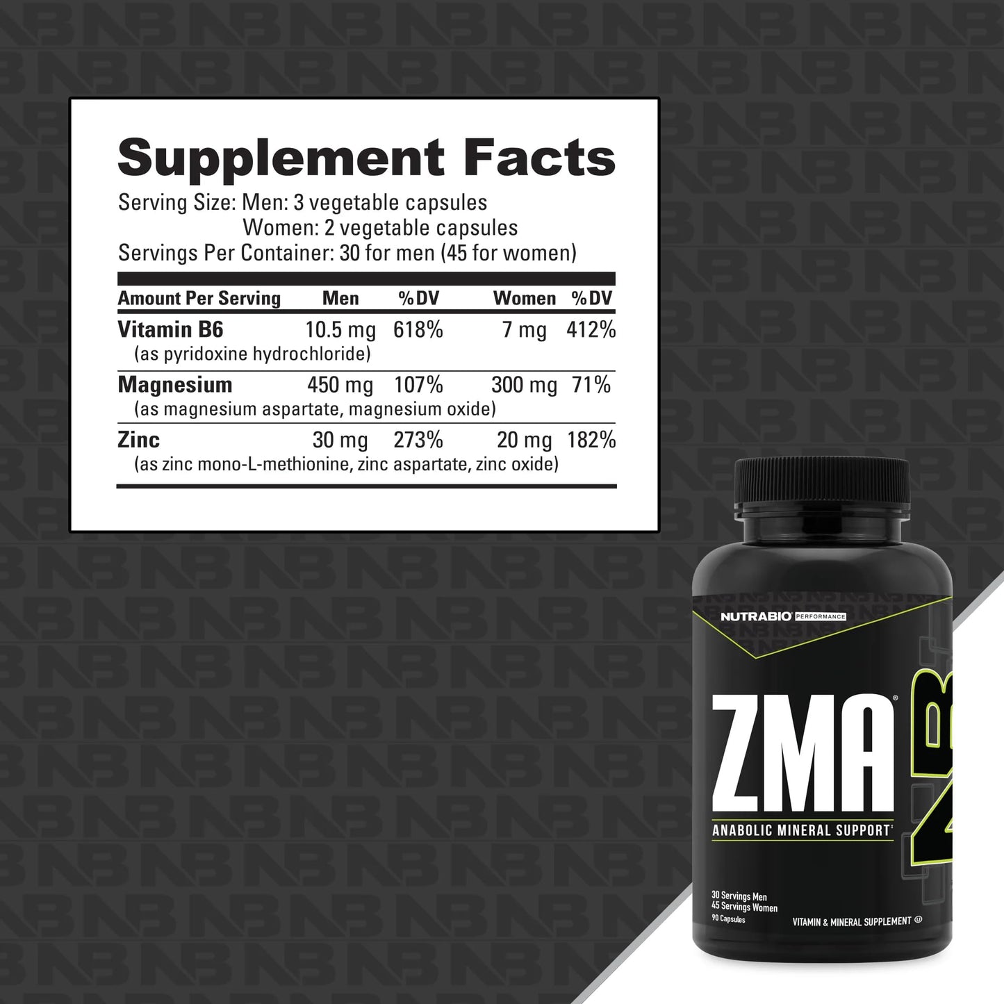 NutraBio ZMA Supplements for Men & Women- Zinc Magnesium Supplements to Support Hormone Levels -Sleep- Muscle Recovery-Immune Health 90 Count Nirvana Guru