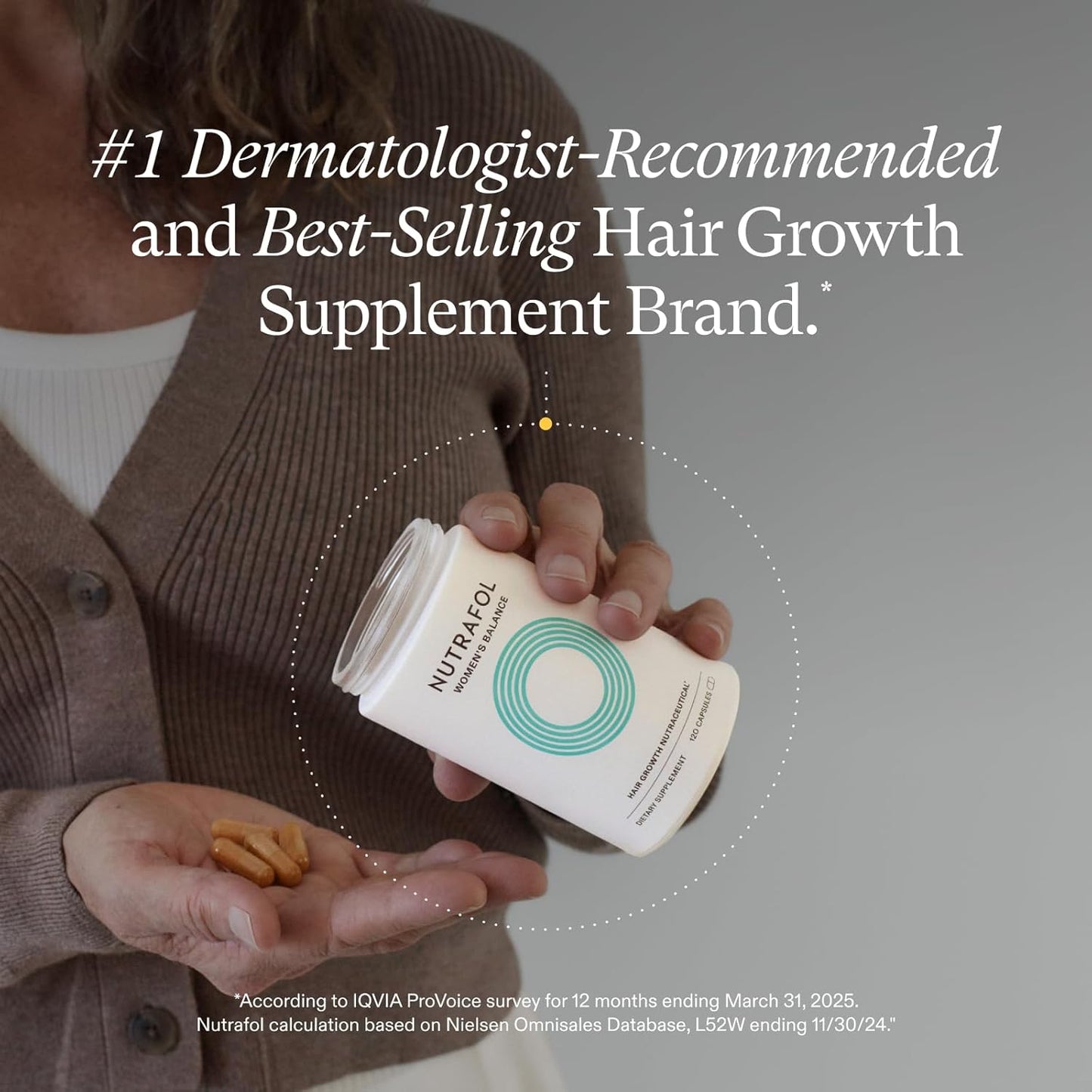 Nutrafol Women's Balance Hair Growth Supplements, Ages 45 and Up, Clinically Proven for Visibly Thicker Hair and Scalp Coverage, Dermatologist Recommended - 1 Month Supply Nirvana Guru
