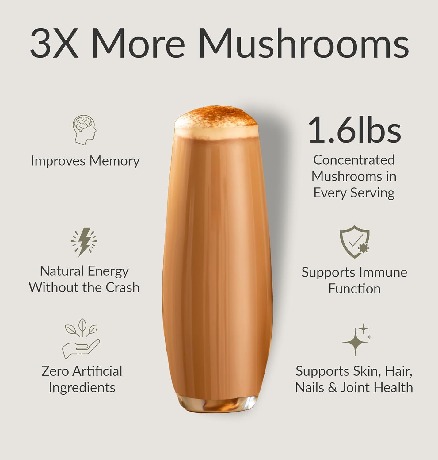 BiOptimizers Magnesium Breakthrough 4.0, (60 Capsules) & Mushroom Breakthrough Powder (Salted Caramel, 15 Servings) - Natural Sleep and Brain Superfood & Supplement Bundle Nirvana Guru