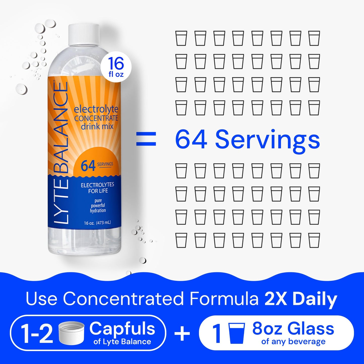 Electrolye Concentrate | Liquid Electrolytes Drink Mix w/Sodium, Potassium & Magnesium | Daily Hydration, Muscle Recovery, Immune Support, Rehydration | Keto, No Sugar (64 Servings) Nirvana Guru