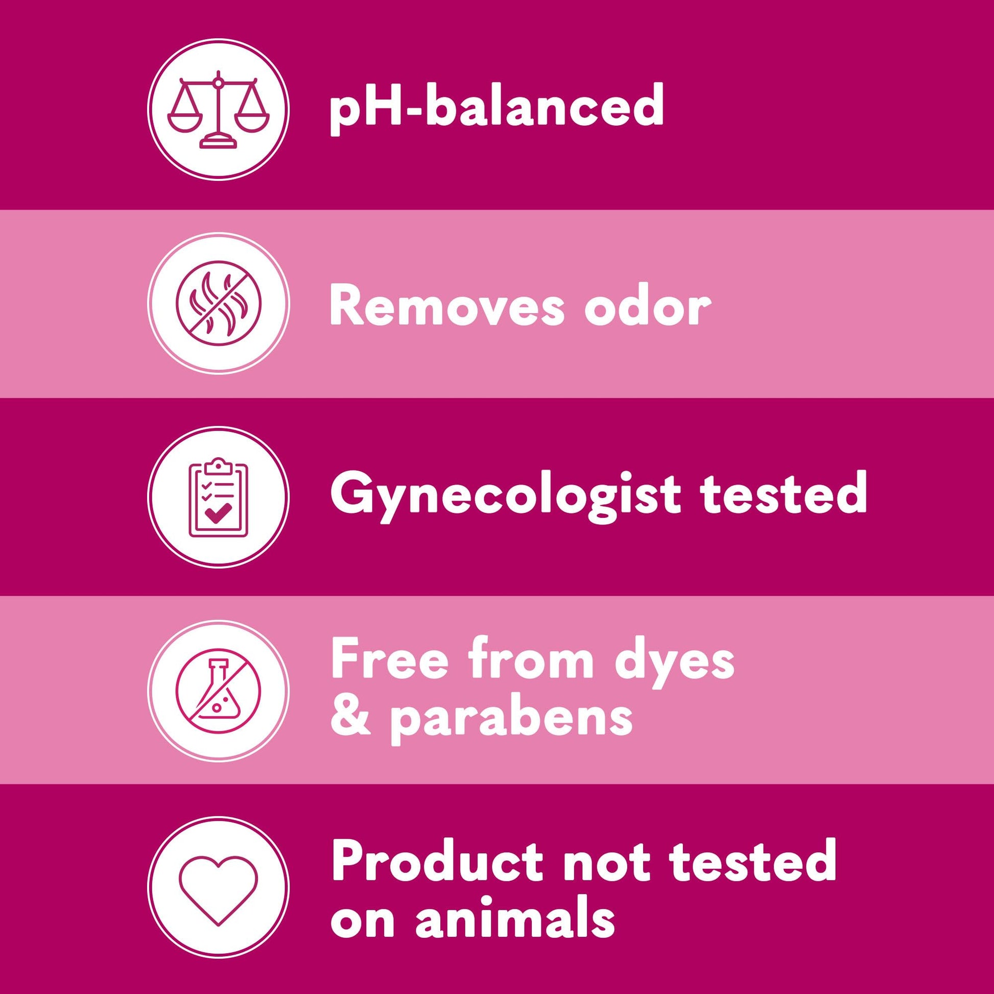 Summer's Eve, Ultimate Odor Control, Feminine Body Wash with Boric Acid, Removes Odor, Feminine Wash with pH Balance, 15 Fl Oz Nirvana Guru