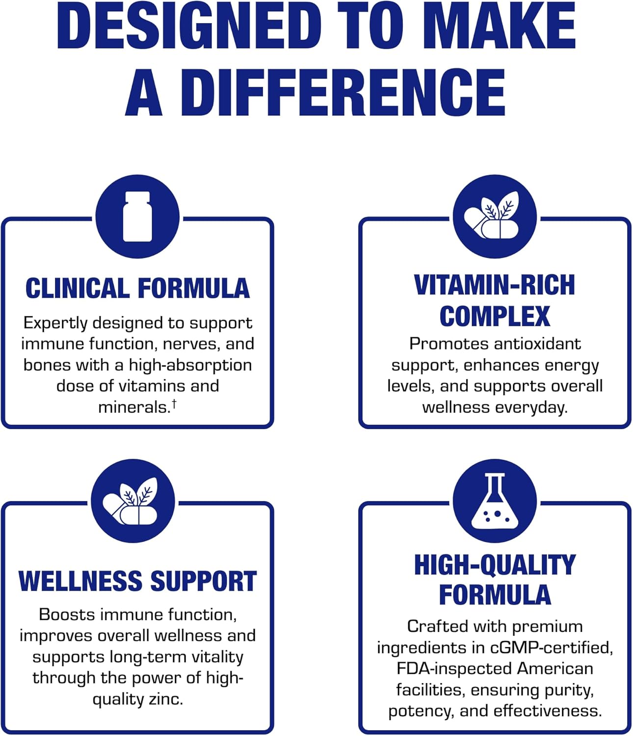 Anabolic Laboratories Daily Multivitamin for Men and Women - 120 Daily Multi Vitamin and Minerals Supplement Softgels for Daily Health (120) Nirvana Guru