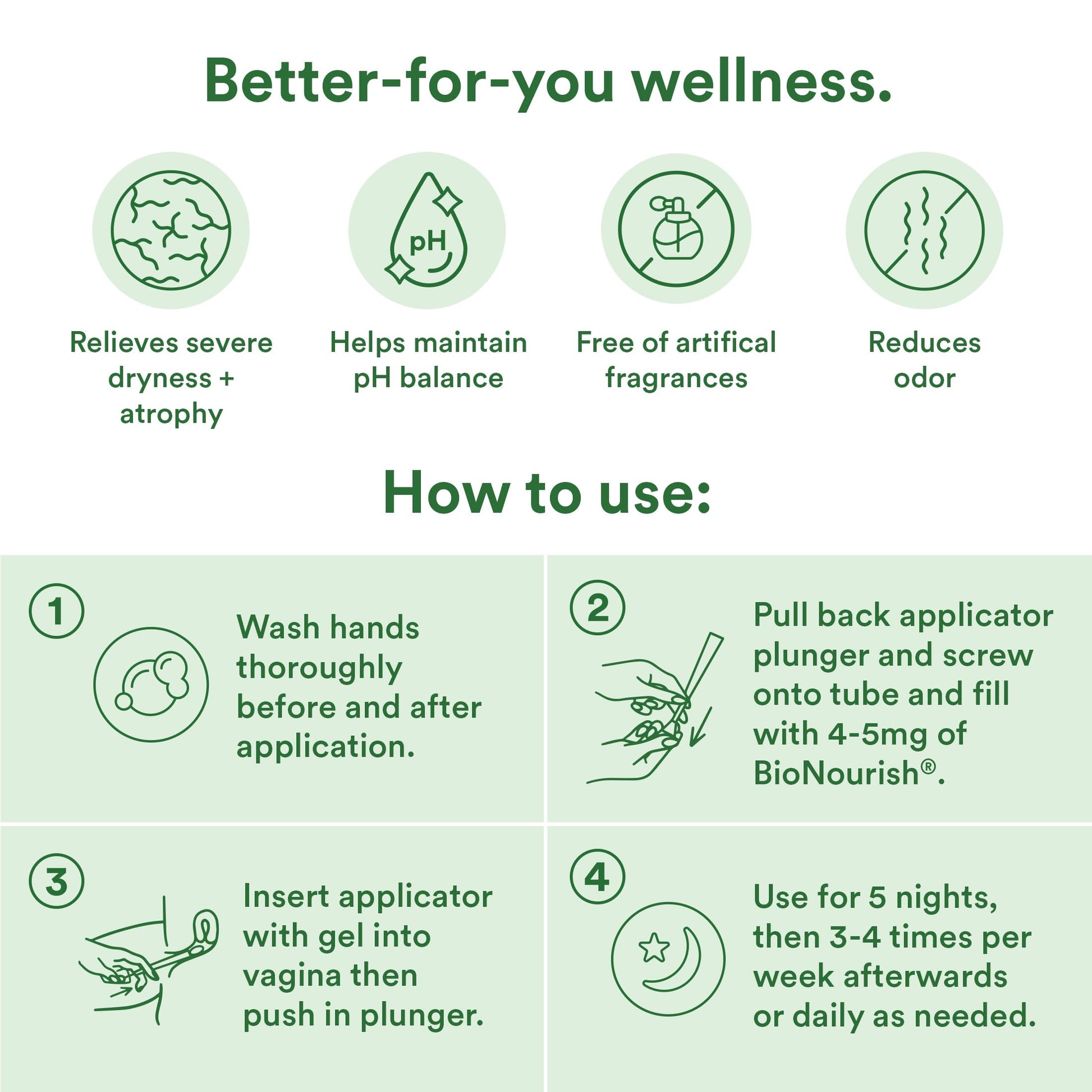 Good Clean Love Rehydrate Ultra Moisturizing Vaginal Gel with Hyaluronic Acid, pH-Balanced Vaginal Moisturizer, Water-Based Feminine Care, Long Lasting Relief from Dryness & Discomfort, 2 Oz Nirvana Guru