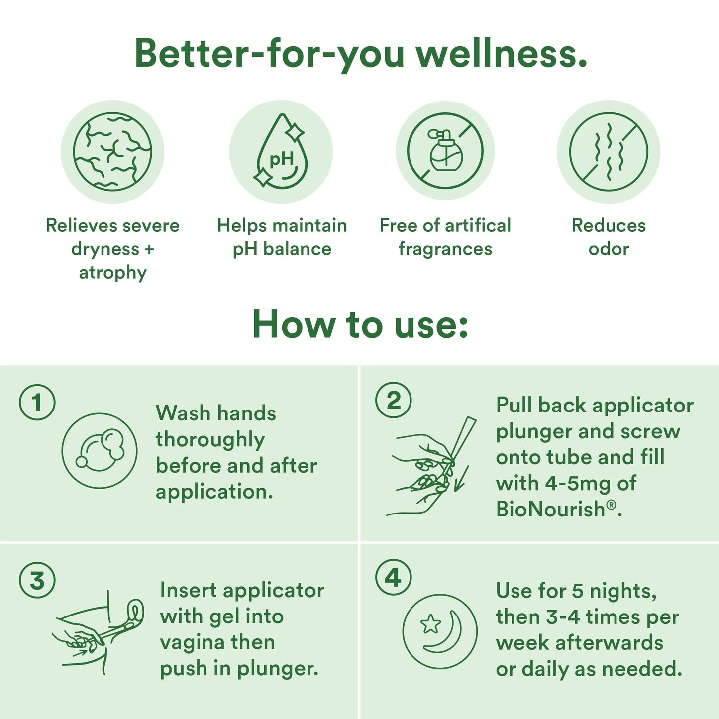 Good Clean Love Rehydrate Ultra Moisturizing Vaginal Gel with Hyaluronic Acid, pH-Balanced Vaginal Moisturizer, Water-Based Feminine Care, Long Lasting Relief from Dryness & Discomfort, 2 Oz Nirvana Guru