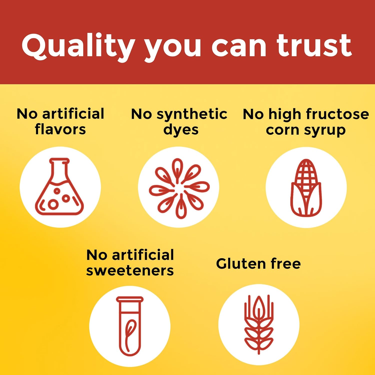 Nature Made Maximum Strength Dosage Vitamin C 1000mg per Serving, Immune Support Vitamin C Gummies for Adults, 80 Vitamin C Gummies, 20 Day Supply - Nirvana Guru