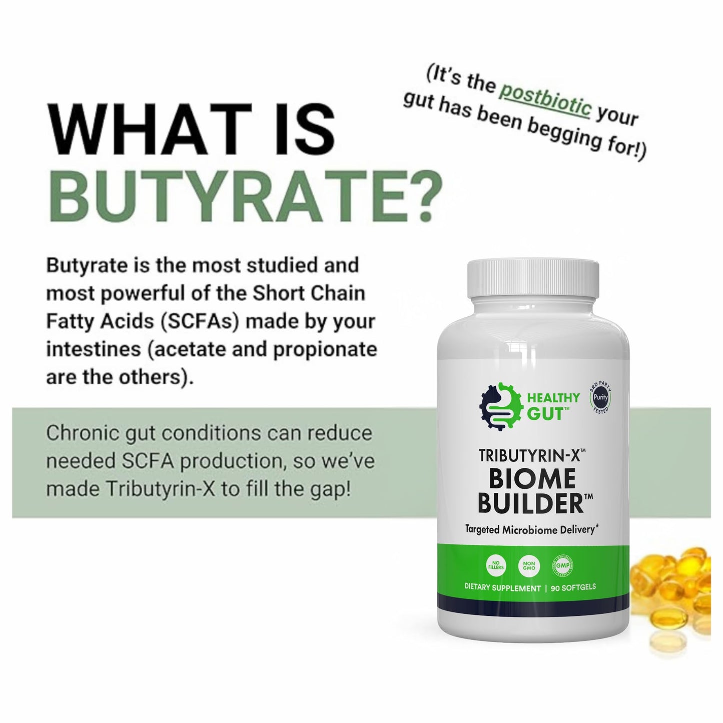 Tributyrin-X | Most Bioavailable Butyrate Postbiotic for Gut Health & Leaky Gut Support | 99% Pure w/Zero Odor | 30 Softgels Nirvana Guru