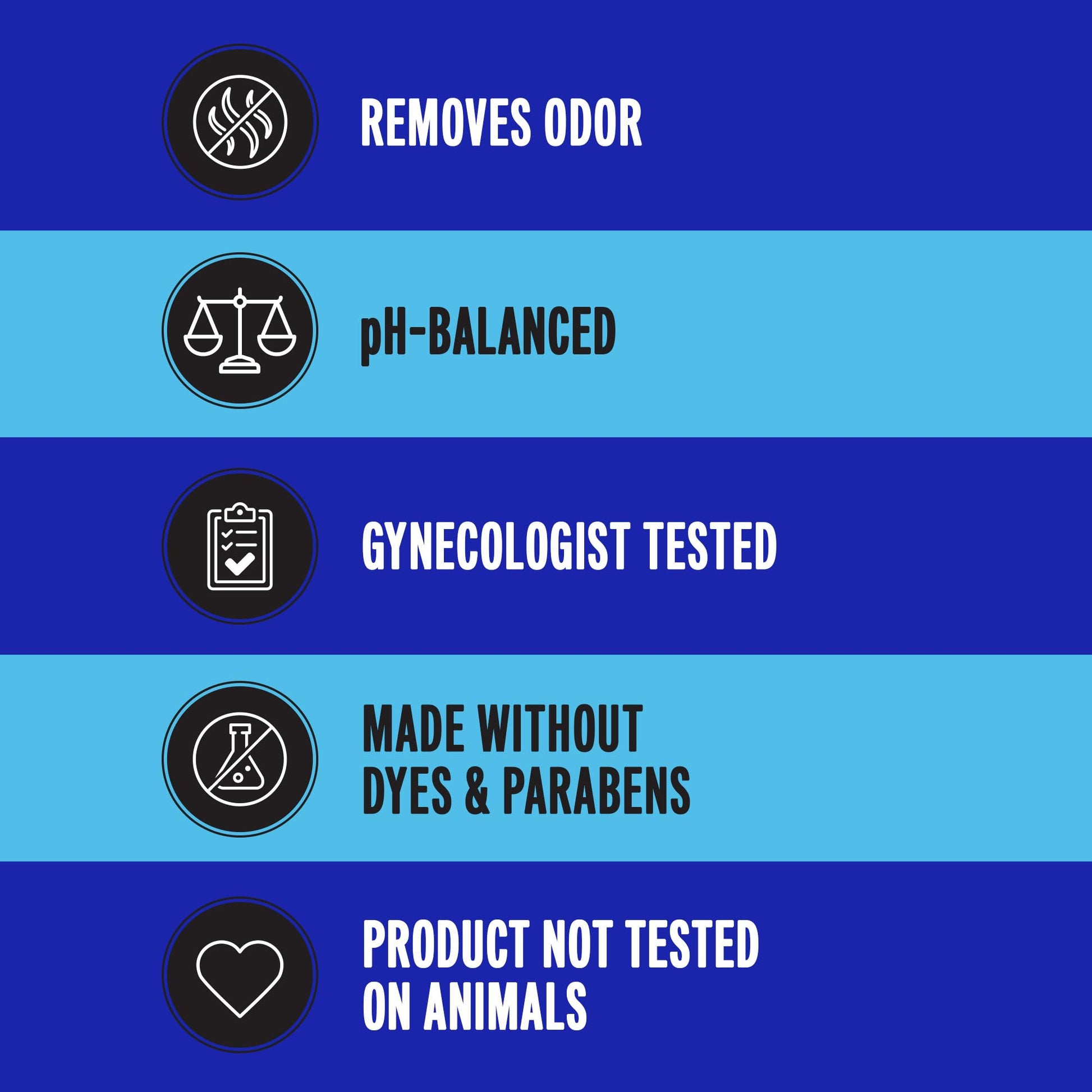 Summer's Eve, Ultimate Odor Control, Feminine Body Wash with Boric Acid, Removes Odor, Feminine Wash with pH Balance, 15 Fl Oz Nirvana Guru