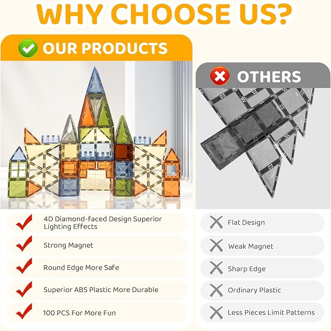 100 PCS Magnetic Tiles, Diamond Magnetic Blocks Building Set Magnet Tiles STEM Toys 3D Kids Preschool Educational Sensory Toys Gift for Toddlers Kids Boys Ages 3 4 5 6 7 8 9+ Year Old nirvanaguru