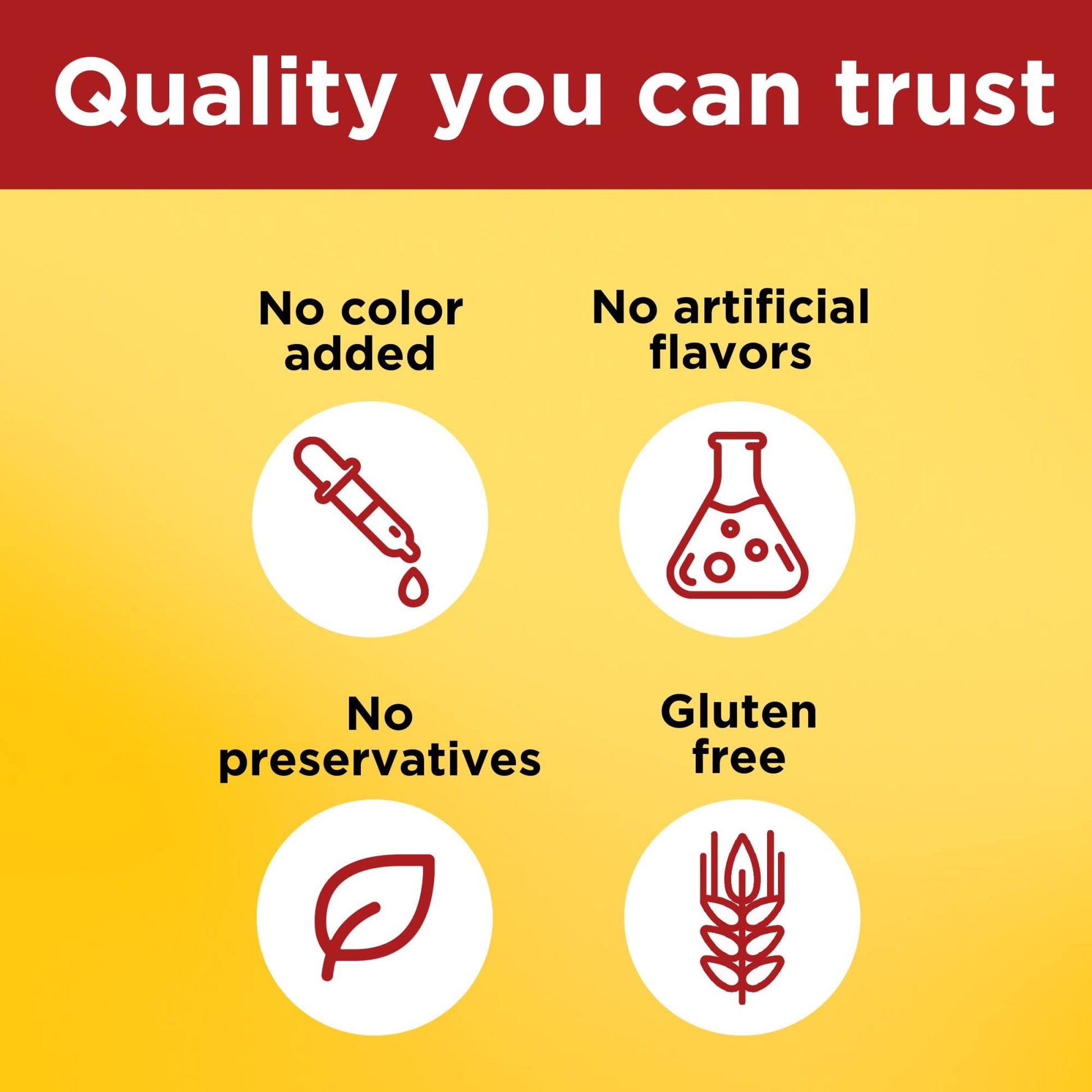 Nature Made CoQ10 200mg, Dietary Supplement for Heart Health Support, 80 Softgels, 80 Day Supply - Nirvana Guru