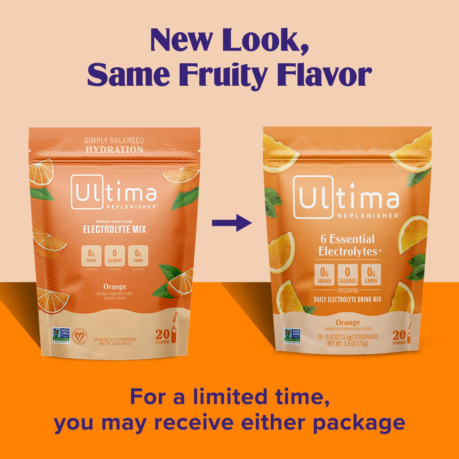 Ultima Replenisher Daily Electrolyte Powder Drink Mix – Sugar Free – Original Variety, 20 Stickpacks – Hydration Packets with 6 Electrolytes and Minerals – Keto Friendly, Vegan, Non-GMO - Nirvana Guru