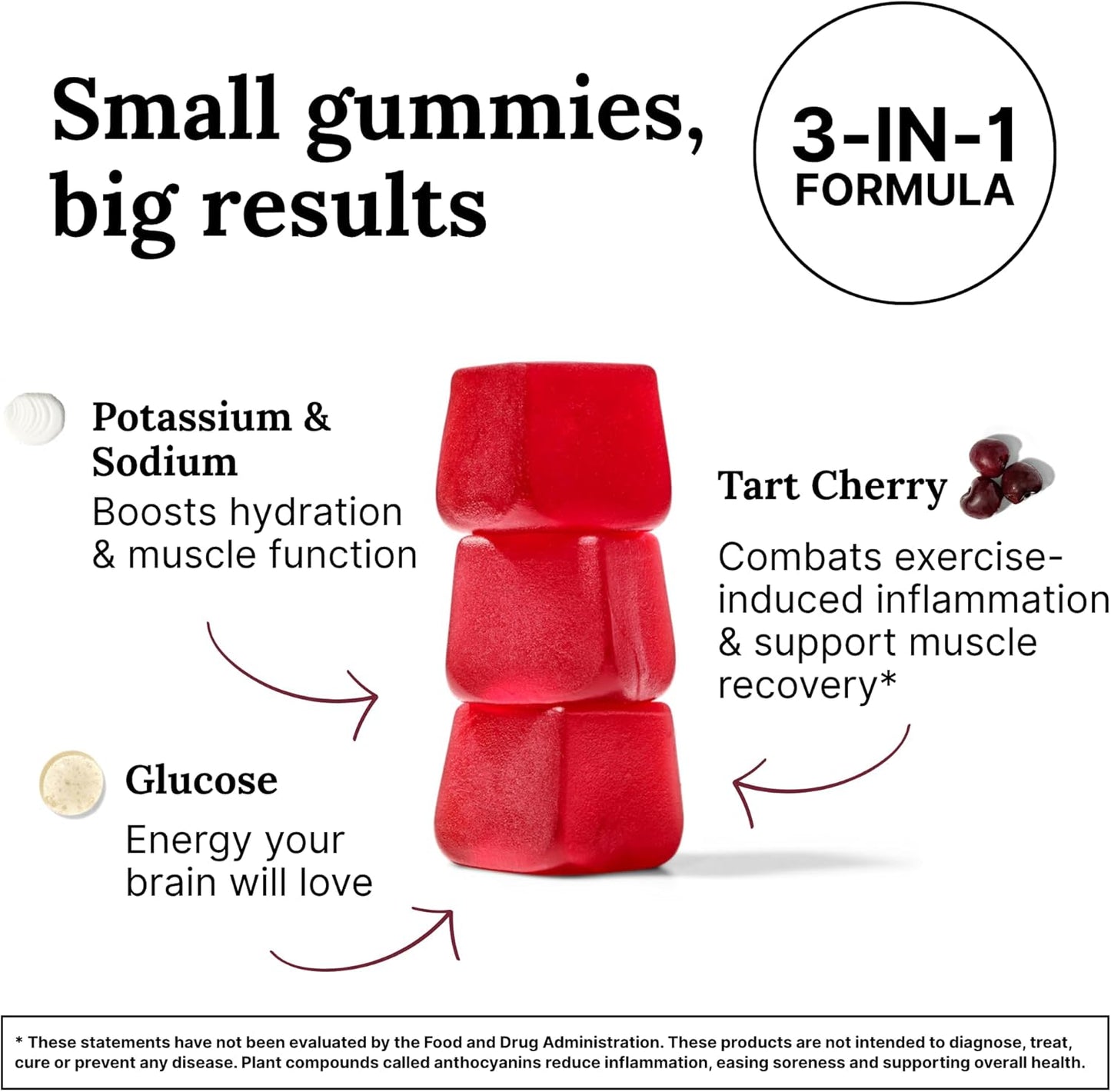 Recovery Gummies Restore - Tart Cherry Gummies for Muscle Recovery - Hibiscus Cherry Flavor with Antioxidants & Electrolytes Combats Soreness, Boosts Energy - Vegan, Non-GMO, Gluten-Free Nirvana Guru