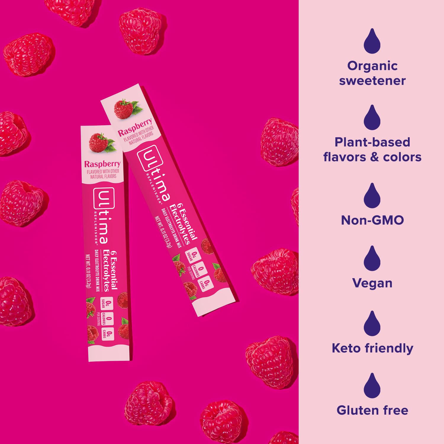 Ultima Replenisher Daily Electrolyte Powder Drink Mix – Sugar Free – Original Variety, 20 Stickpacks – Hydration Packets with 6 Electrolytes and Minerals – Keto Friendly, Vegan, Non-GMO - Nirvana Guru