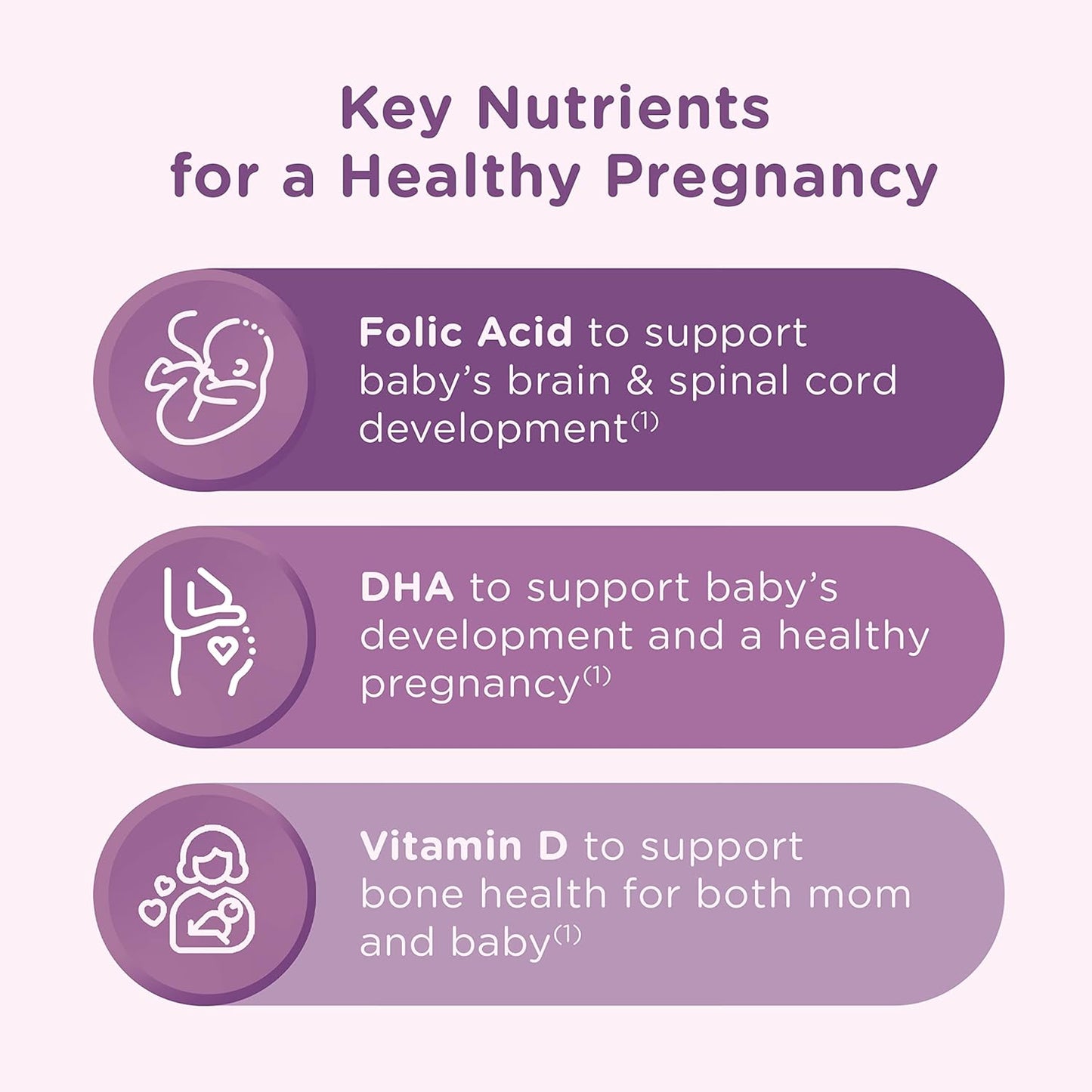 Centrum Prenatal Multivitamin Gummies with DHA and Folic Acid, Mixed Berry and Orange Flavors - 60 Count, 30 Day Supply Nirvana Guru