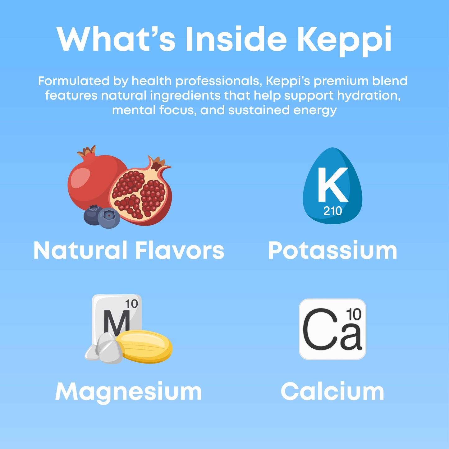 Keppi Electrolytes Powder Packets Assorted Flavors – Sugar Free Hydration Drink Mix with Potassium, Magnesium, Sodium – 30 Hydration Packets – Keto, Vegan, Fasting-Friendly, Zero Calorie - Nirvana Guru