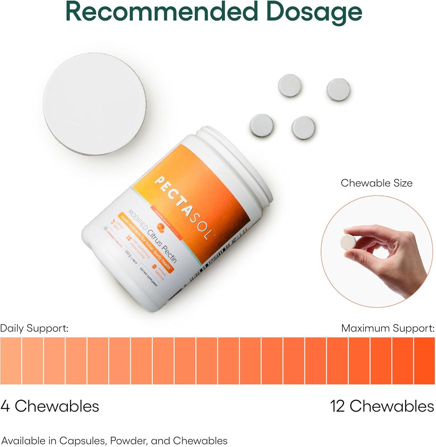 EcoNugenics PectaSol Modified Citrus Pectin – 120 Tangerine Chewable Tablets – Total-Body Health Supplement to Support Heart, Immune System, Inflammation Response + Maintain Healthy Galectin-3 Levels - Nirvana Guru