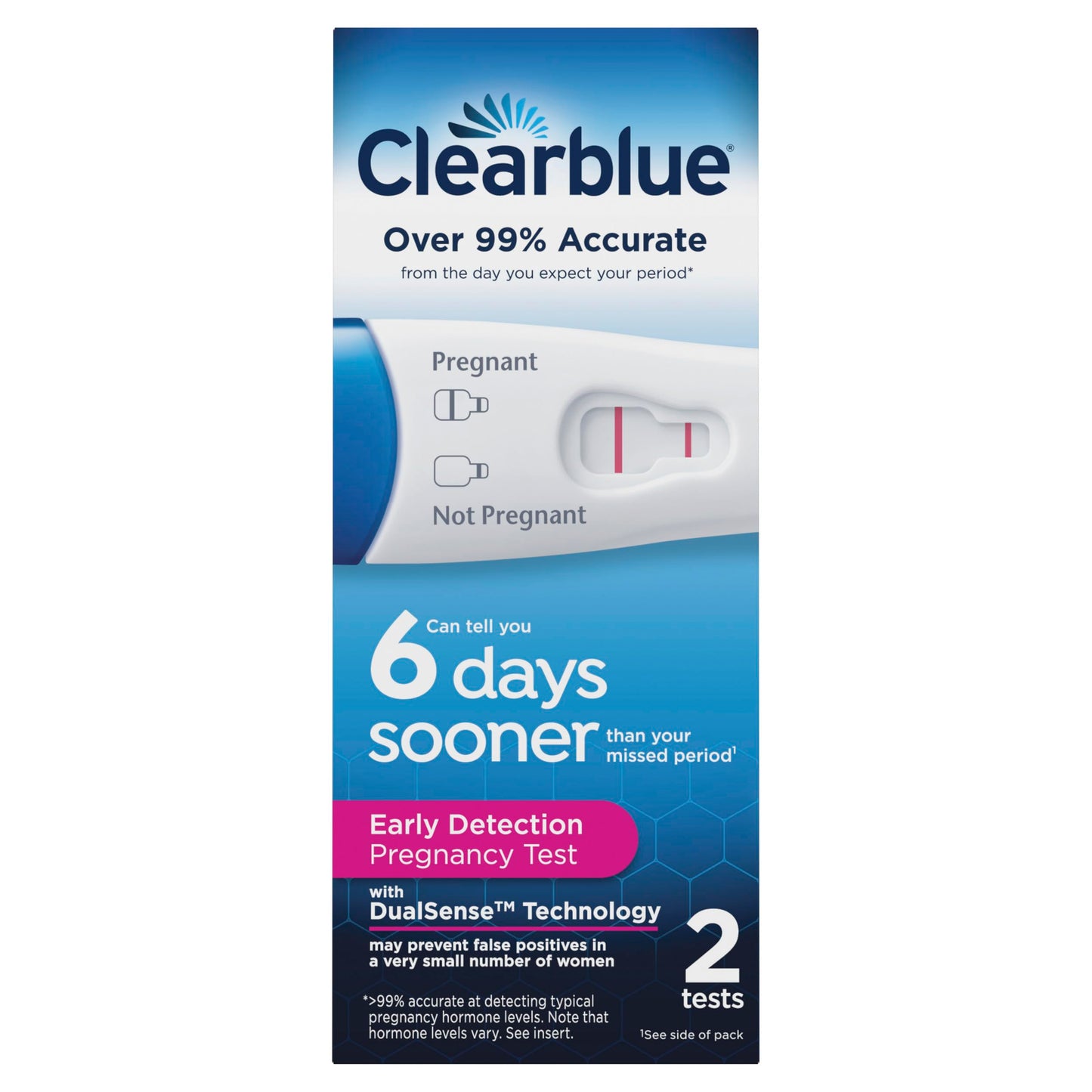 Clearblue Rapid Detection Pregnancy Test, Home Pregnancy Kit, 2 Count Nirvana Guru