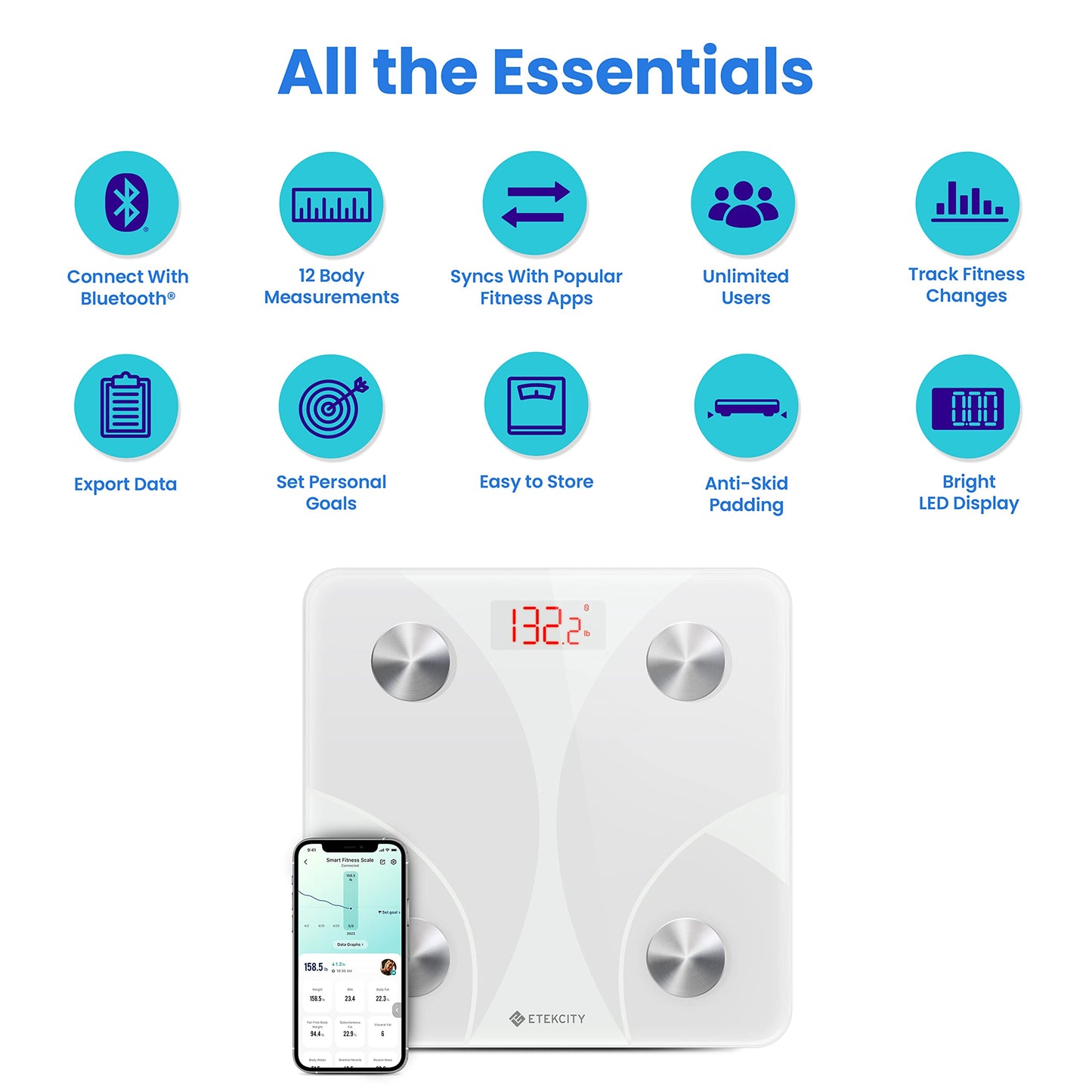 Etekcity Smart Scale for Body Weight FSA HSA Store Eligible, Bathroom Digital Weighing Scale with BMI, Body Fat, Muscle Mass, Accurate Bluetooth Home User Health Equipment Sync Apps Nirvana Guru