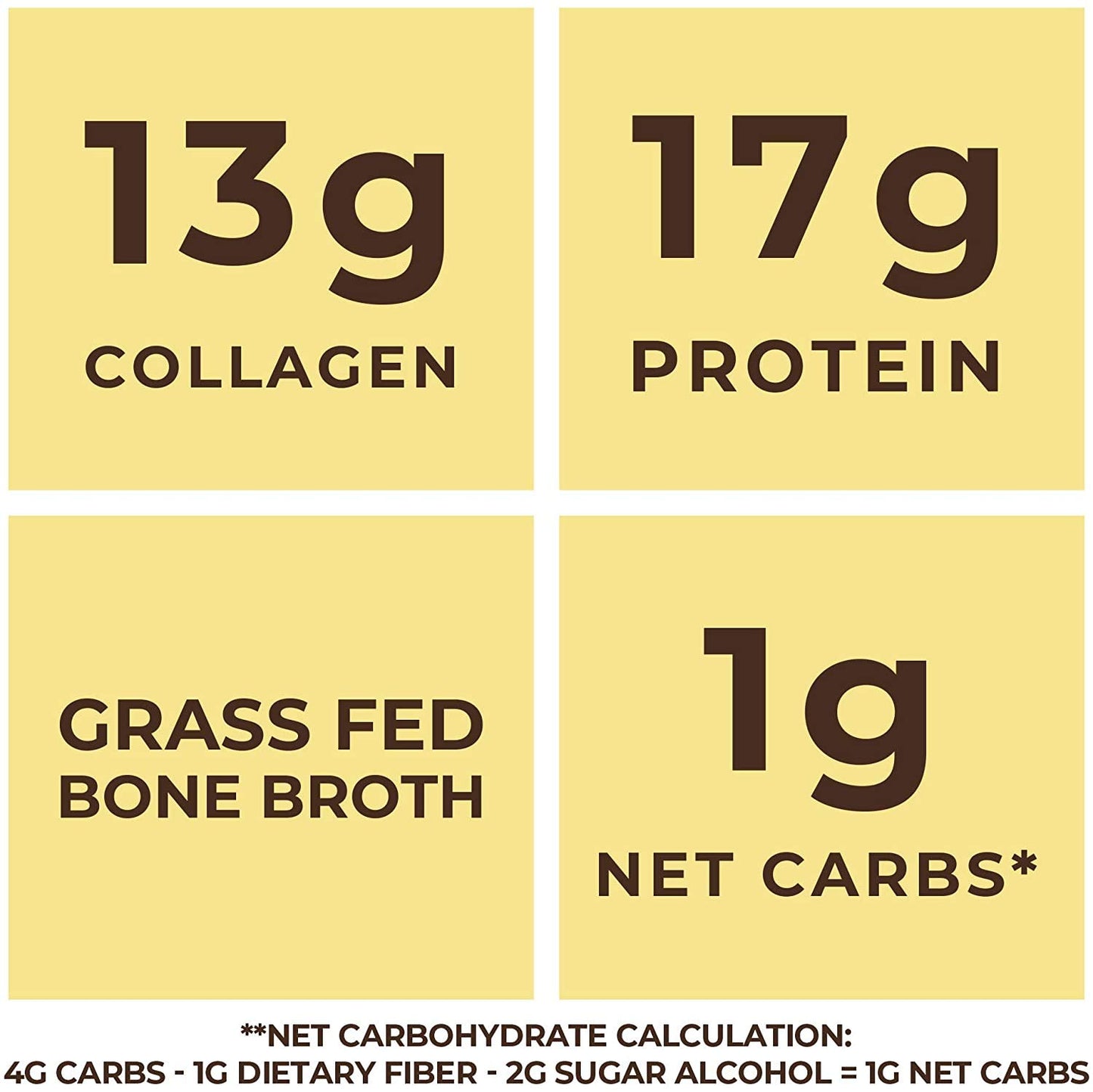 Bone Broth Protein Powder, Chocolate, Grass Fed 2lbs, 42 servings 16g protein, 13g Collagen. Low Carb, 2 net Carb, Dairy Free, Keto Friendly Bone Broth Protein Supplement with Collagen Types I & III - Nirvana Guru