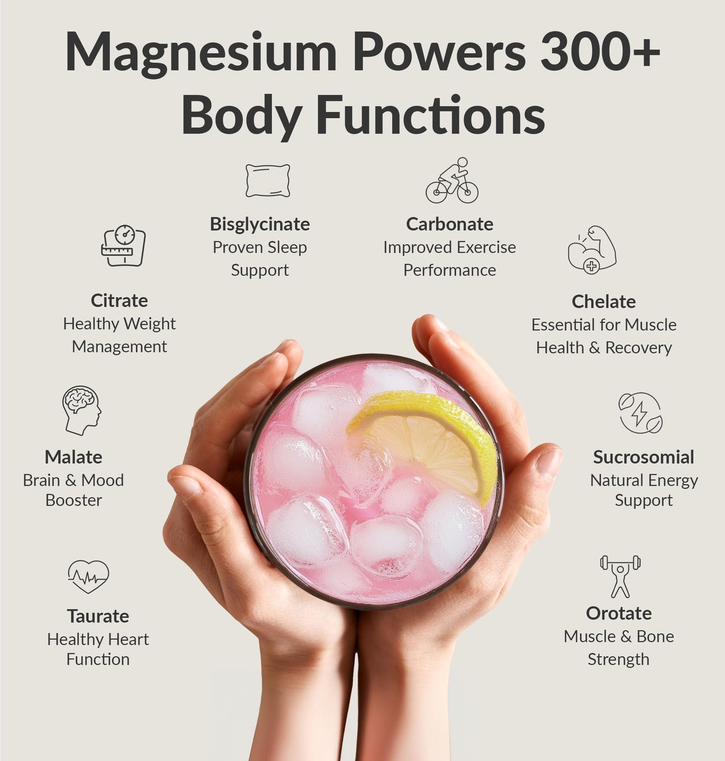 BIOptimizers Magnesium Breakthrough Drink - 8 Forms of Magnesium, Electrolytes, Sleep Health, Stress, Muscle Recovery, Heart Support | Glycinate, Citrate, Malate- Raspberry Lemon Nirvana Guru