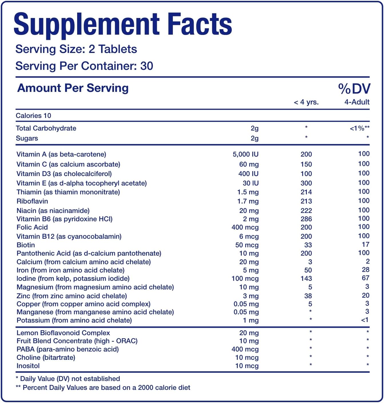 25-in-1 Kids Chewable Multivitamin - Clinically Formulated Kids Multivitamin with Iron Magnesium Vitamins A B Complex C D E Antioxidant Rich Fruit Extracts & More - Made in The USA - 1 Month Supply Nirvana Guru