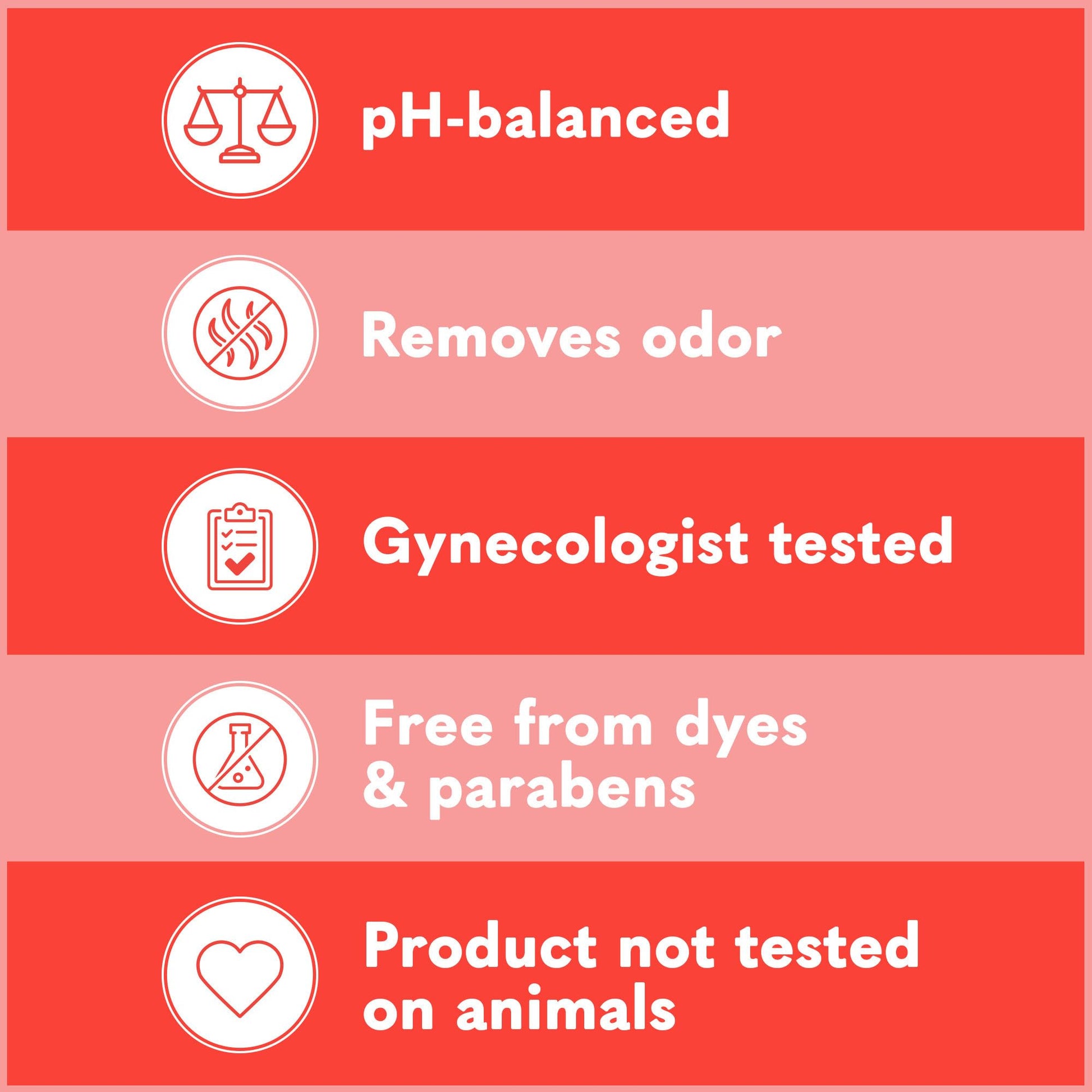 Summer's Eve, Ultimate Odor Control, Feminine Body Wash with Boric Acid, Removes Odor, Feminine Wash with pH Balance, 15 Fl Oz Nirvana Guru