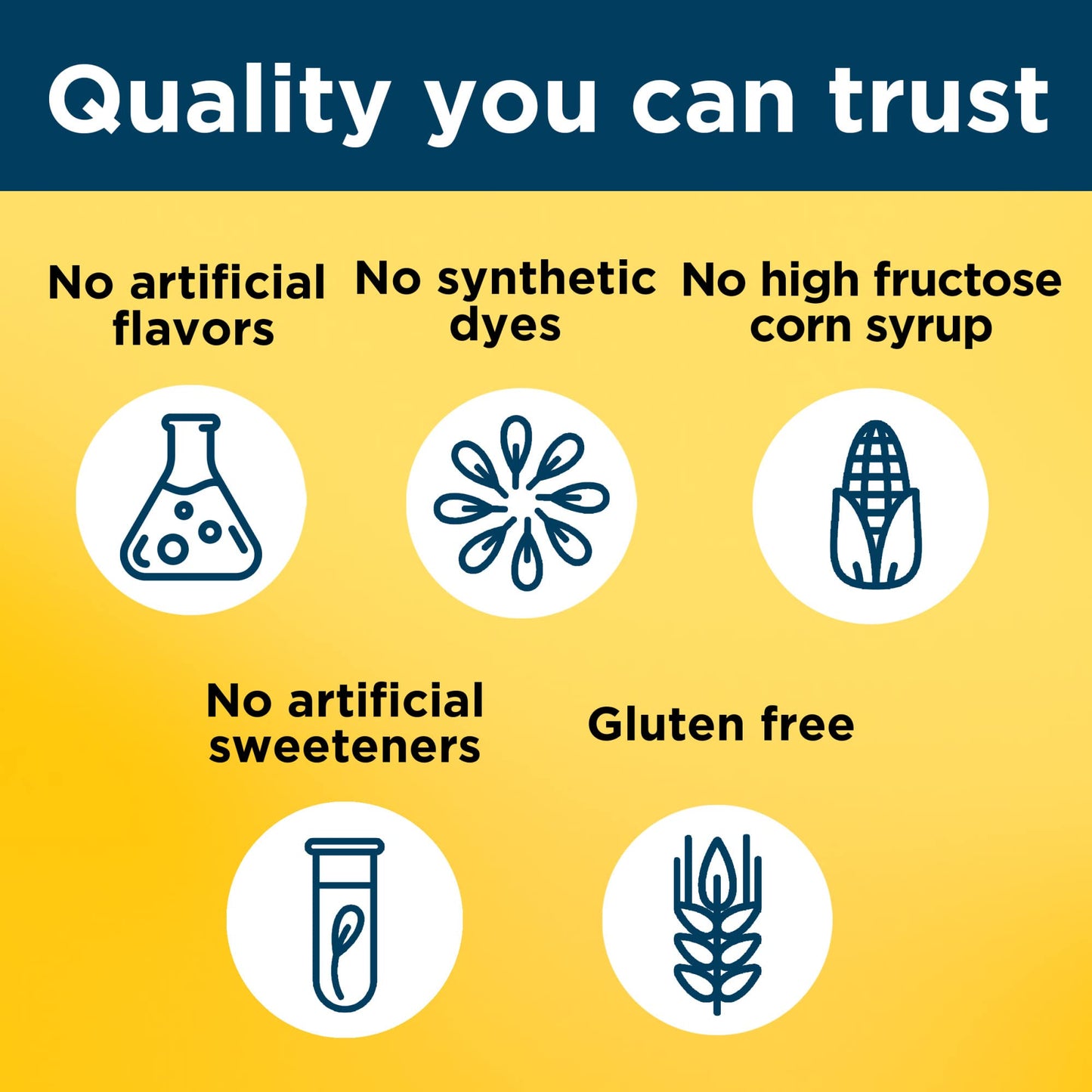 Nature Made Multivitamin for Him with Omega-3, Mens Multivitamins for Daily Nutritional Support, Multivitamin for Men, 80 Gummy Vitamins and Minerals, 40 Day Supply - Nirvana Guru