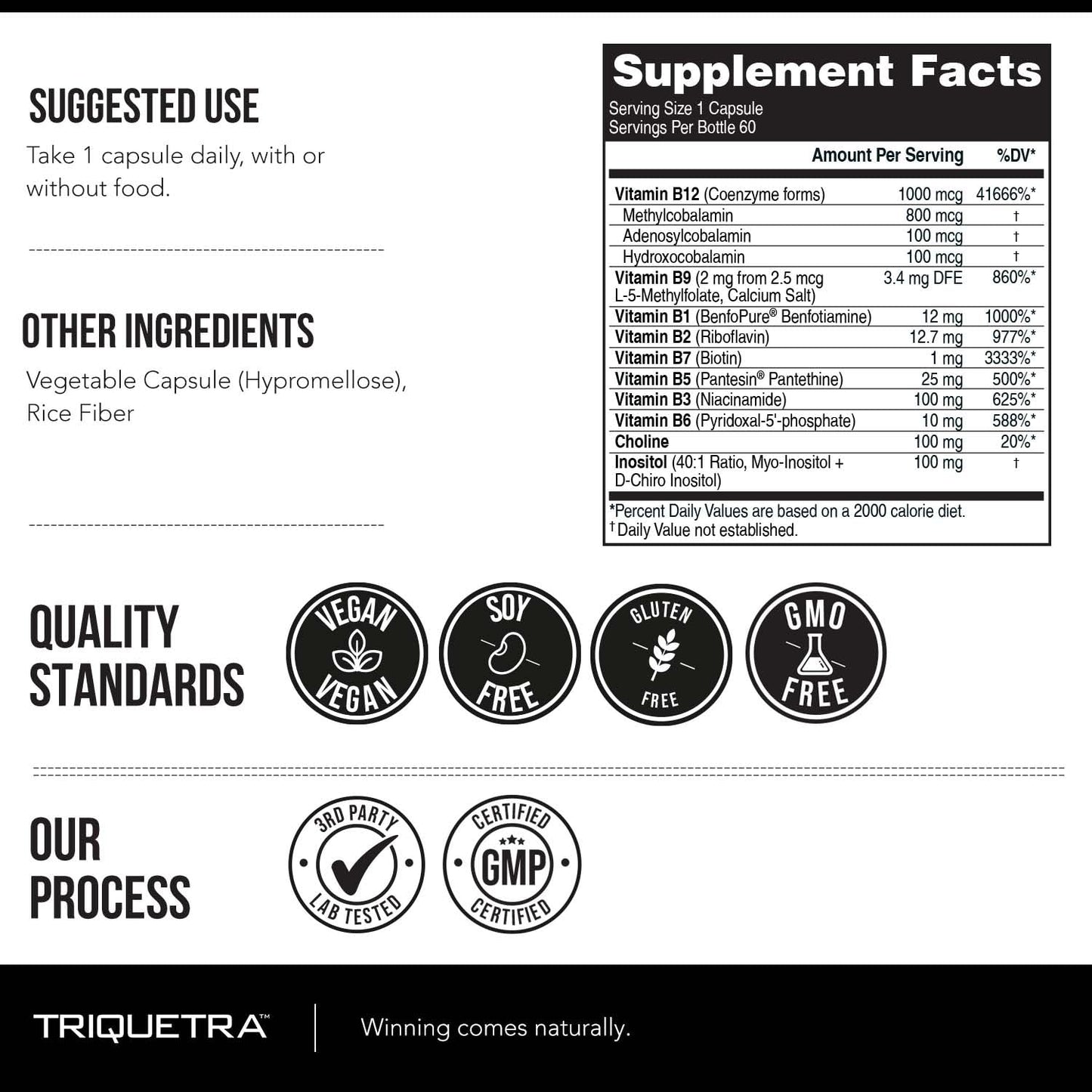 BioActive Vitamin B Complex - Blood Stream Ready, Methylated B Complex - Featuring Methylfolate, 3 BioActive Forms of B12, BenfoPure® B1 & Pantesin® B5 - 12 B Vitamins in Clinical Doses - 60 Servings Nirvana Guru
