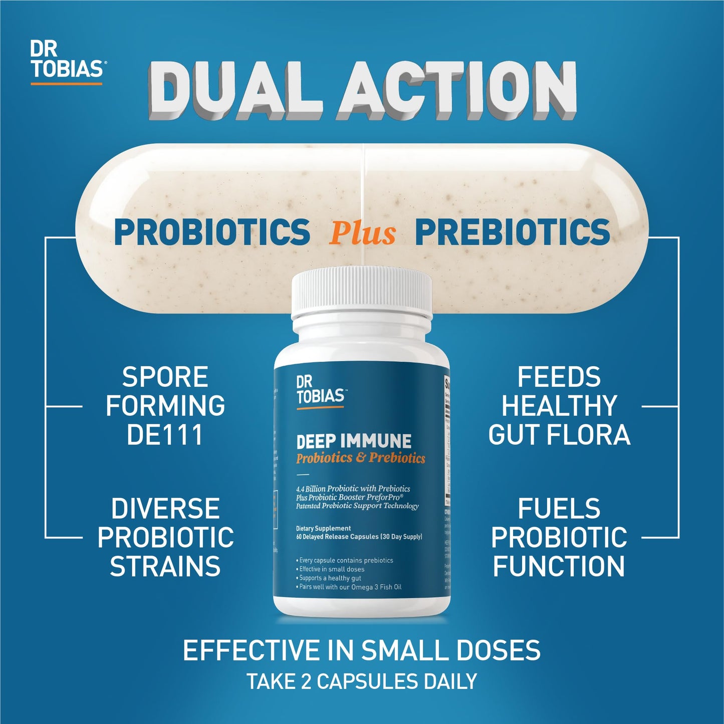 Dr. Tobias Deep Immune Probiotics & Prebiotics, Dual Action Digestion & Immune Support with PreforPro Prebiotics & Delayed Release Spore Forming Probiotics for Women & Men, 60 Capsules, 30 Servings - Nirvana Guru