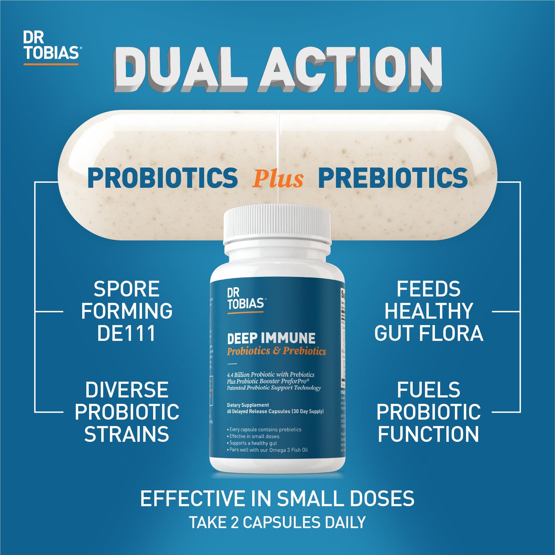 Dr. Tobias Deep Immune Probiotics & Prebiotics, Dual Action Digestion & Immune Support with PreforPro Prebiotics & Delayed Release Spore Forming Probiotics for Women & Men, 60 Capsules, 30 Servings - Nirvana Guru