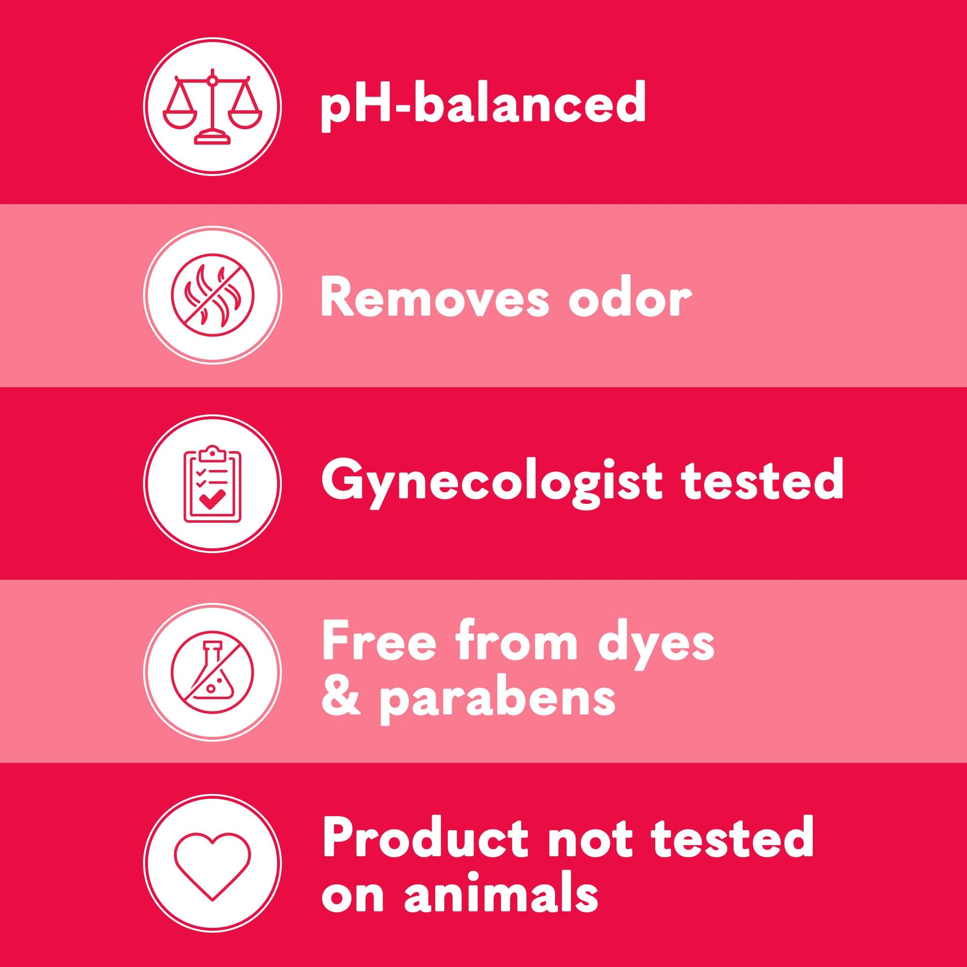 Summer's Eve, Ultimate Odor Control, Feminine Body Wash with Boric Acid, Removes Odor, Feminine Wash with pH Balance, 15 Fl Oz Nirvana Guru