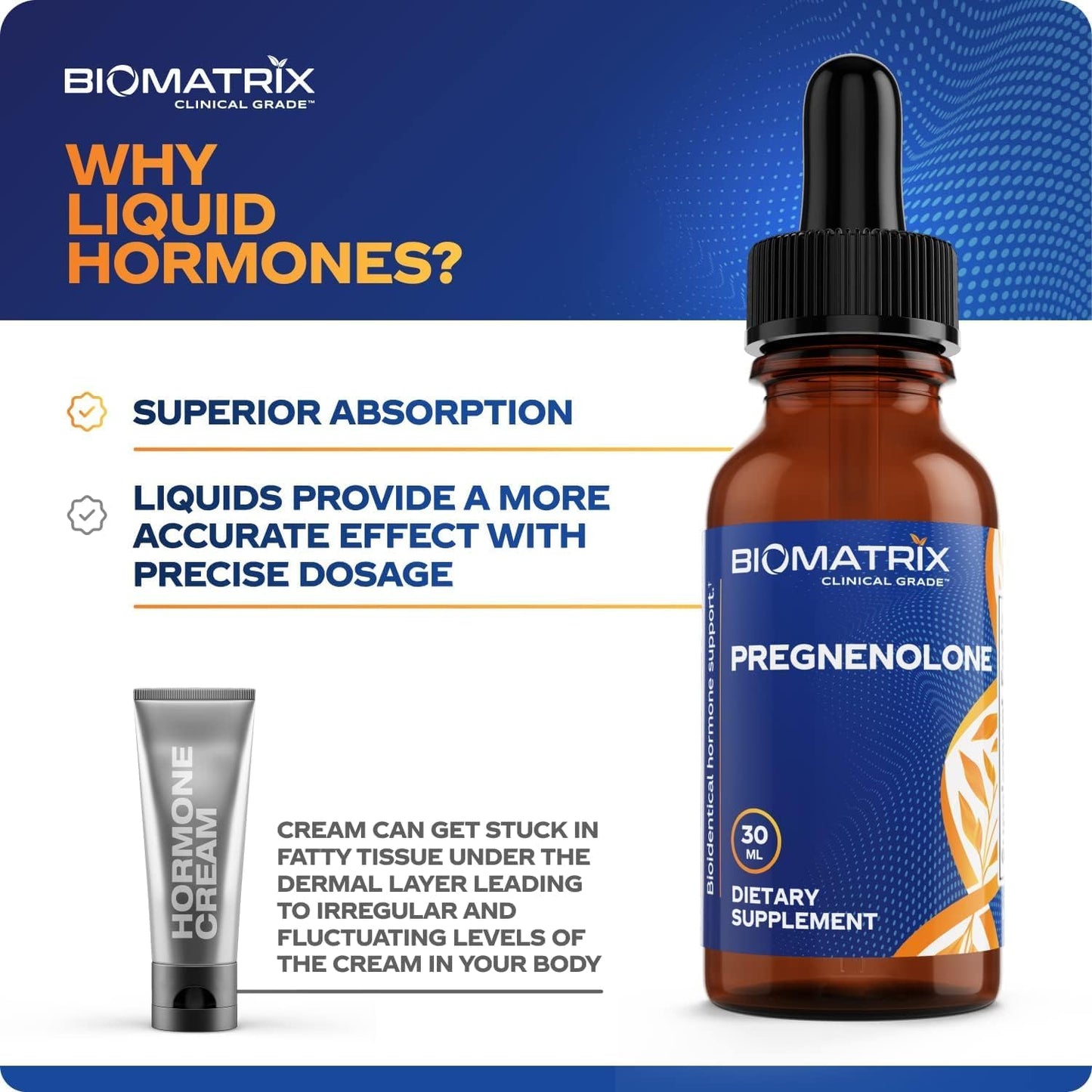 BioMatrix Pregnenolone Supplement, Sublingual Micronized Liquid for Memory, Mood, Brain Health | 3X Better Absorption Than Capsules (30 ml) - 30-60 Day Supply Nirvana Guru
