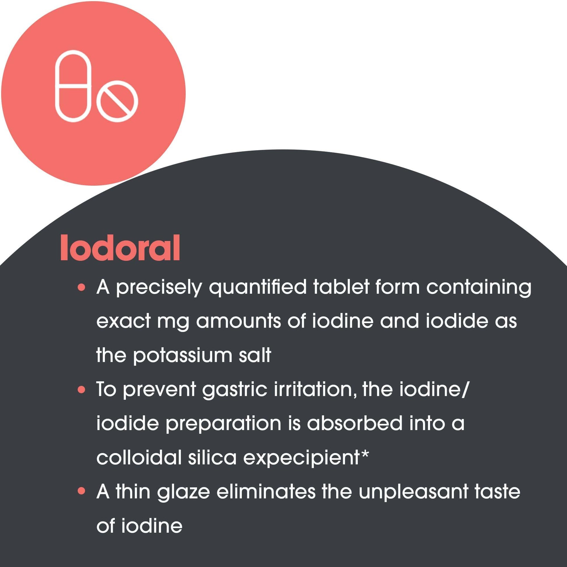 Optimox Iodoral 6.25 mg - Iodine Supplements for Thyroid Support, Potassium Iodide Tablets, Lugol Solution, Daily Vitamins and Minerals, High Potency Iodine Tablets - 90 Tablets 1-Pack Nirvana Guru