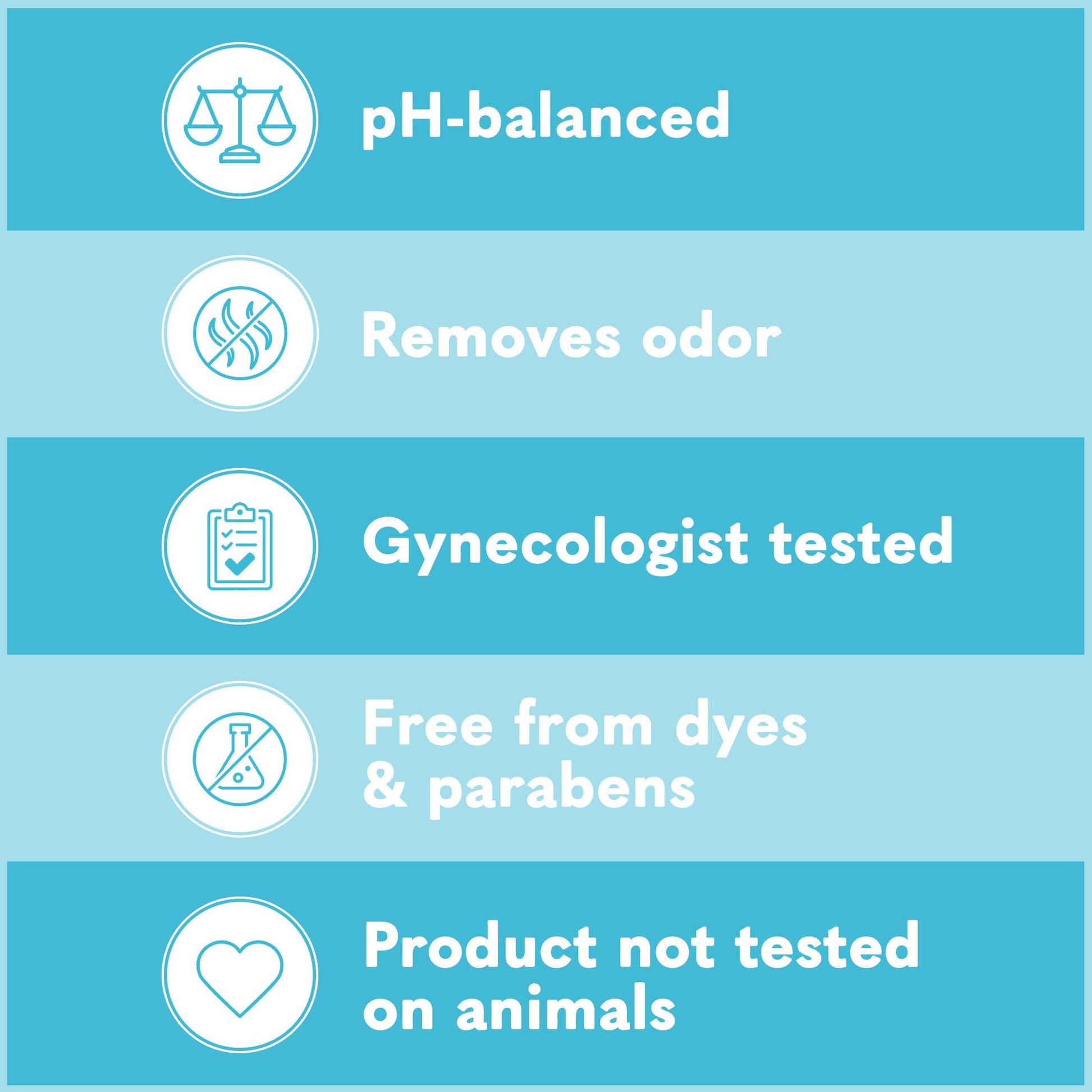 Summer's Eve, Ultimate Odor Control, Feminine Body Wash with Boric Acid, Removes Odor, Feminine Wash with pH Balance, 15 Fl Oz Nirvana Guru