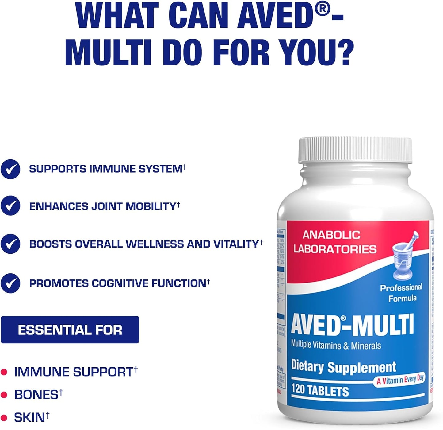 30-in-1 Adult Multivitamin with Iron - Antioxidant Rich Over 50 Multivitamin for Women and Men with Vitamins A C D E B Complex Zinc Magnesium Myo Inositol Citrus Bioflavonoids & More - 2 Month Supply Nirvana Guru