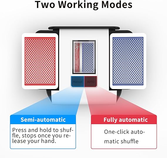 Automatic Card Shuffler with Dual Modes, Rechargeable 1-2 Deck Card Shuffle Machine, Low Noise Operation Card Shuffler for Poker, UNO, Blackjack, Skip-Bo, Phase 10 Nirvana Guru